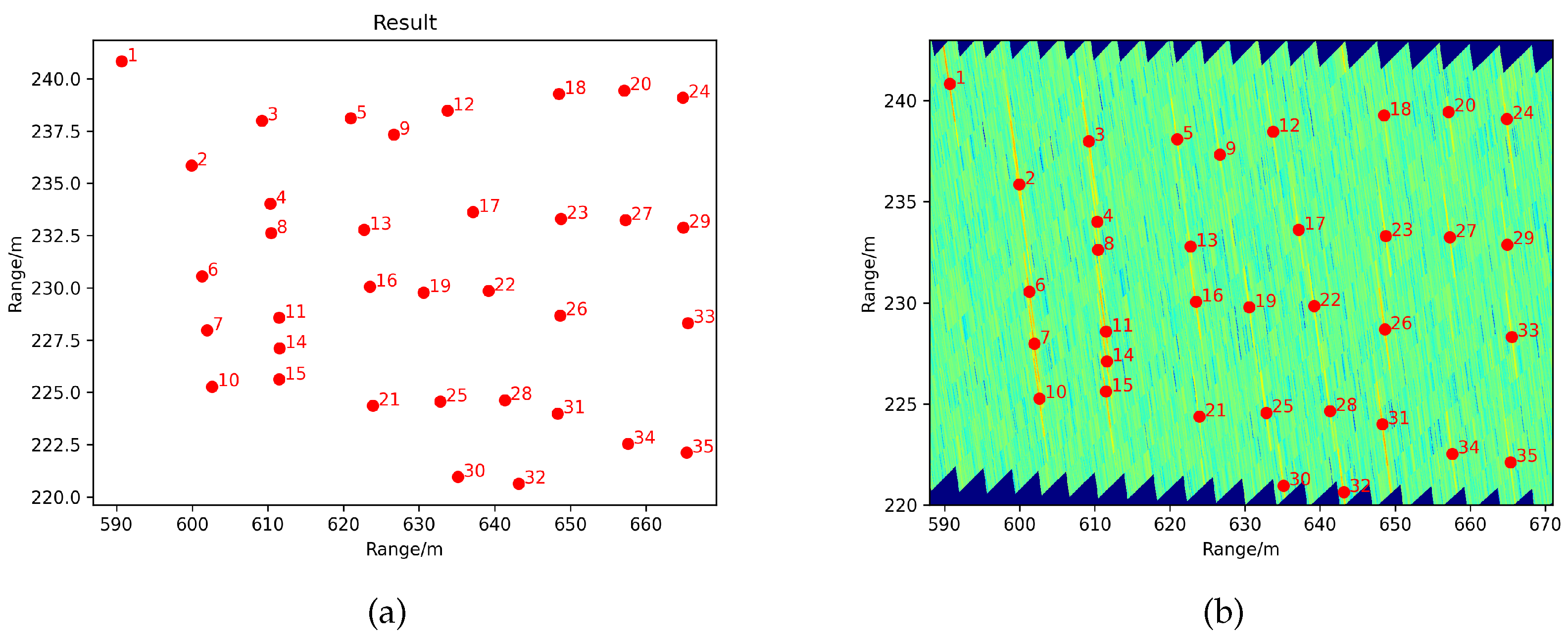 Sensors 21 03853 g011