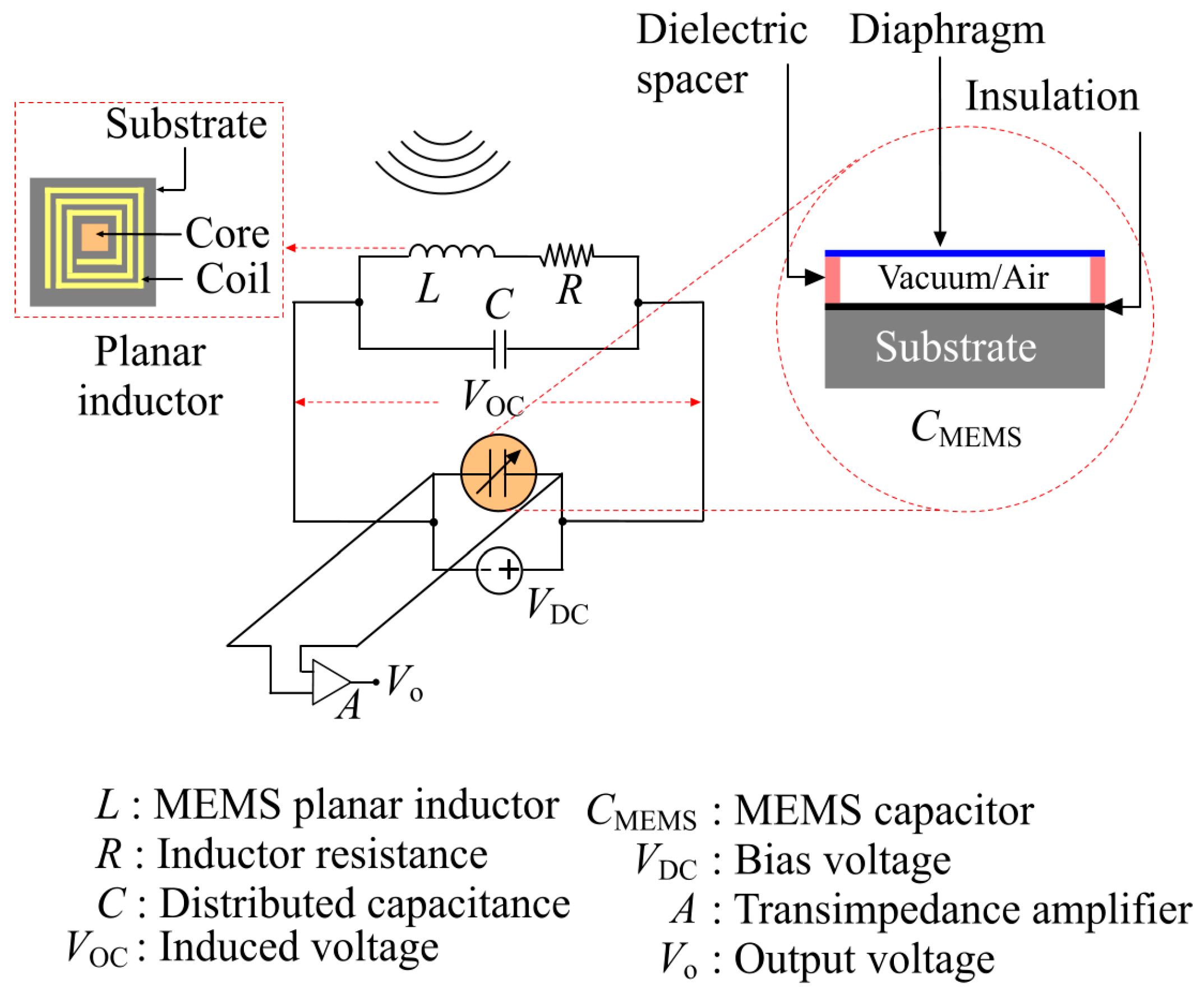 Sensors 21 03858 g001