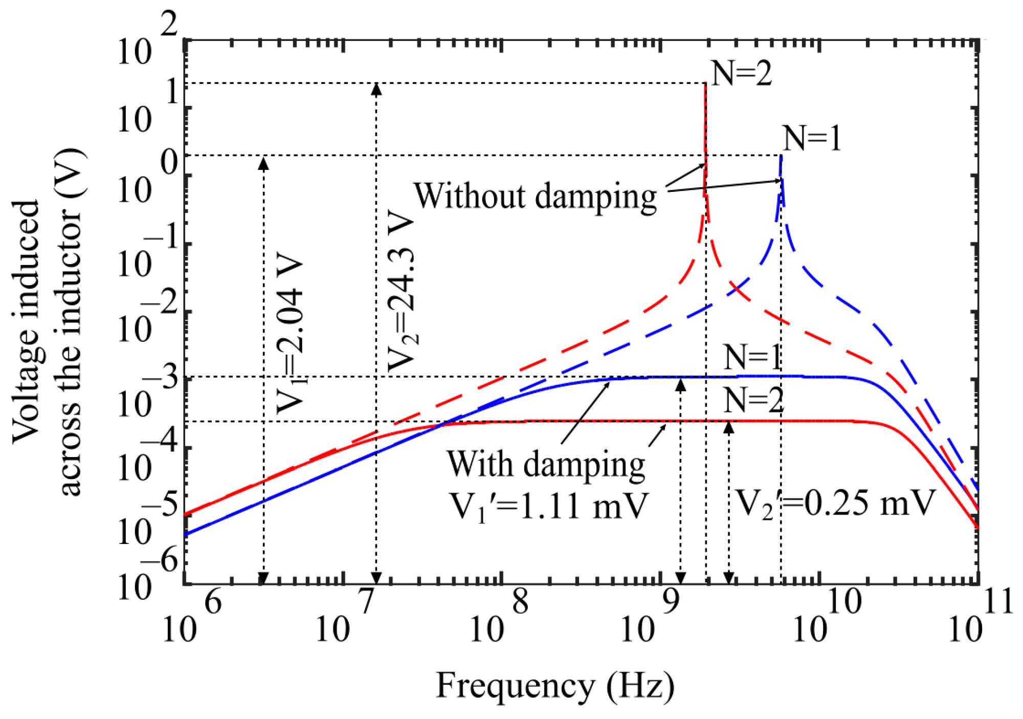 Sensors 21 03858 g004