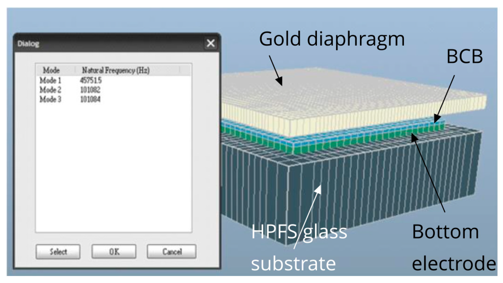 Sensors 21 03858 g008