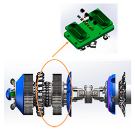 Sensors 21 03862 i010