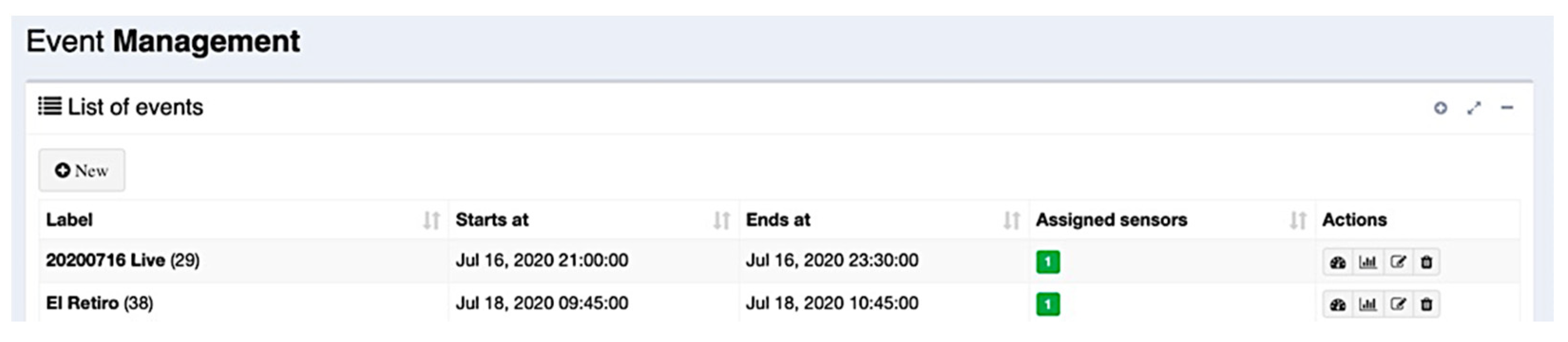 Sensors 21 03863 g007