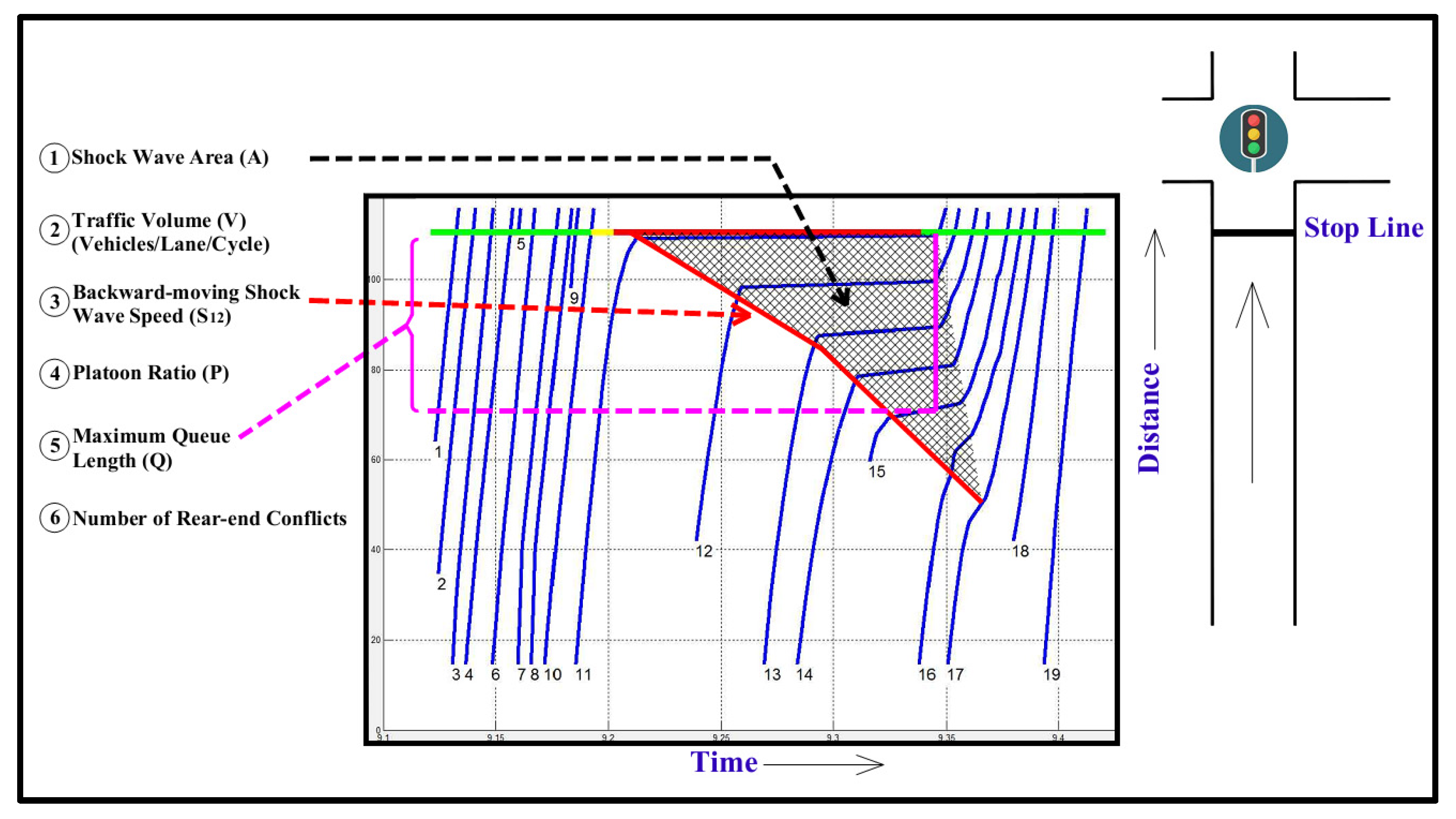Sensors 21 03864 g001