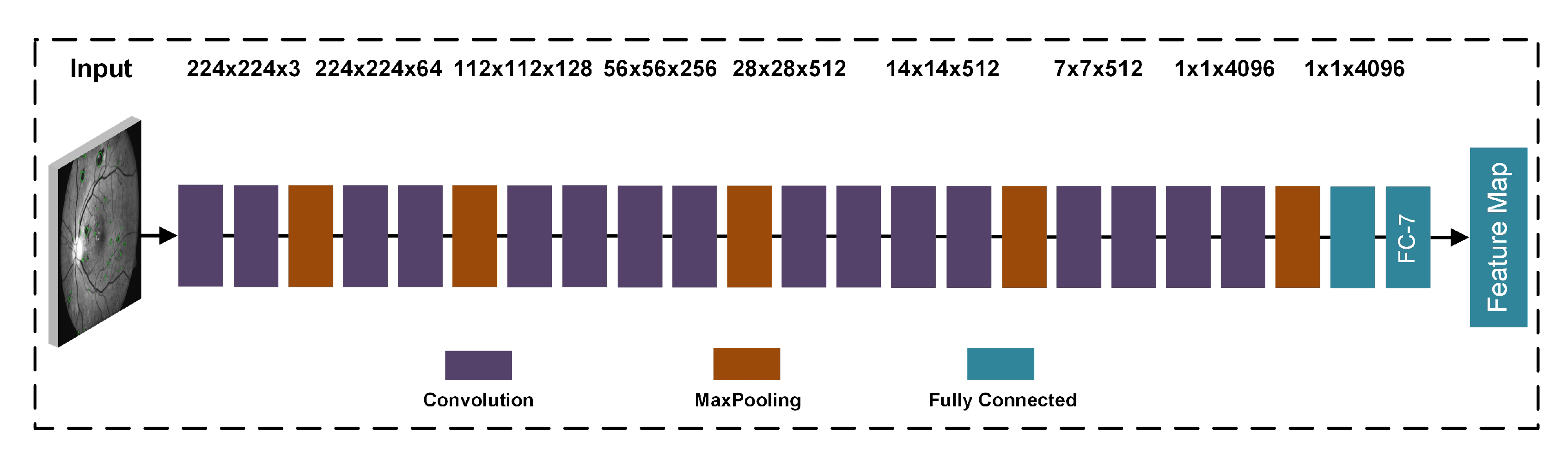 Sensors 21 03865 g007