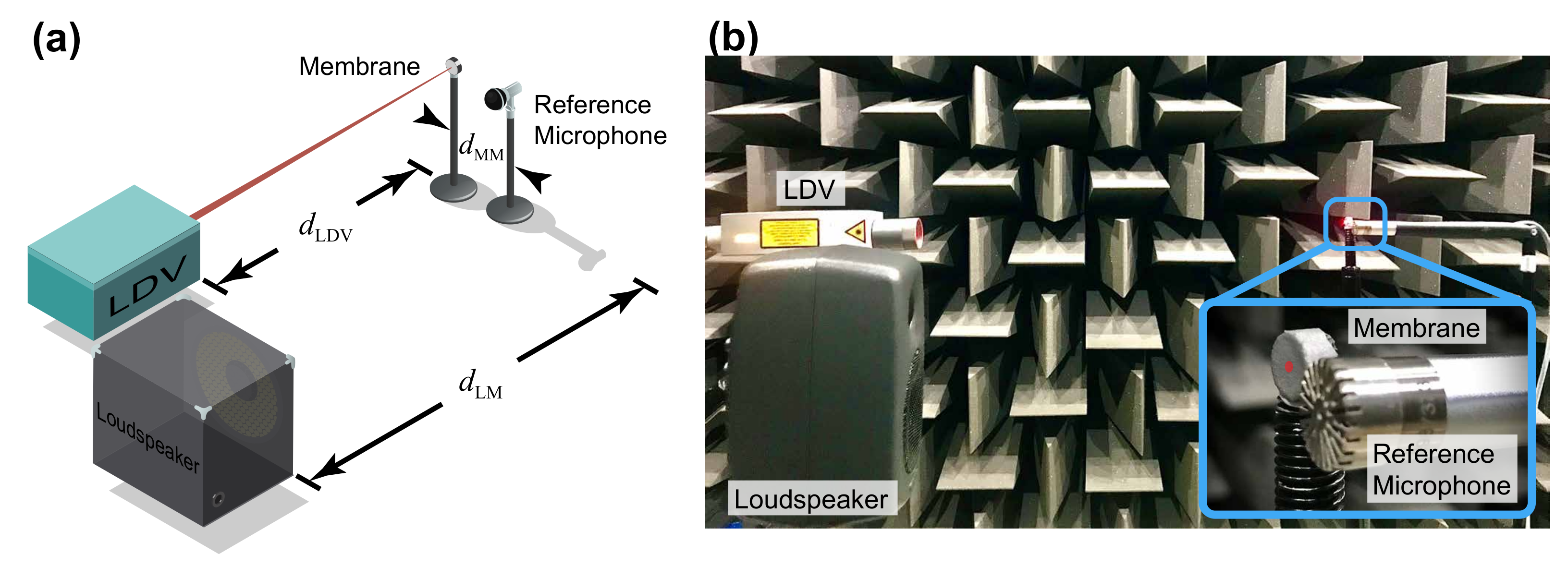 Sensors 21 03866 g004