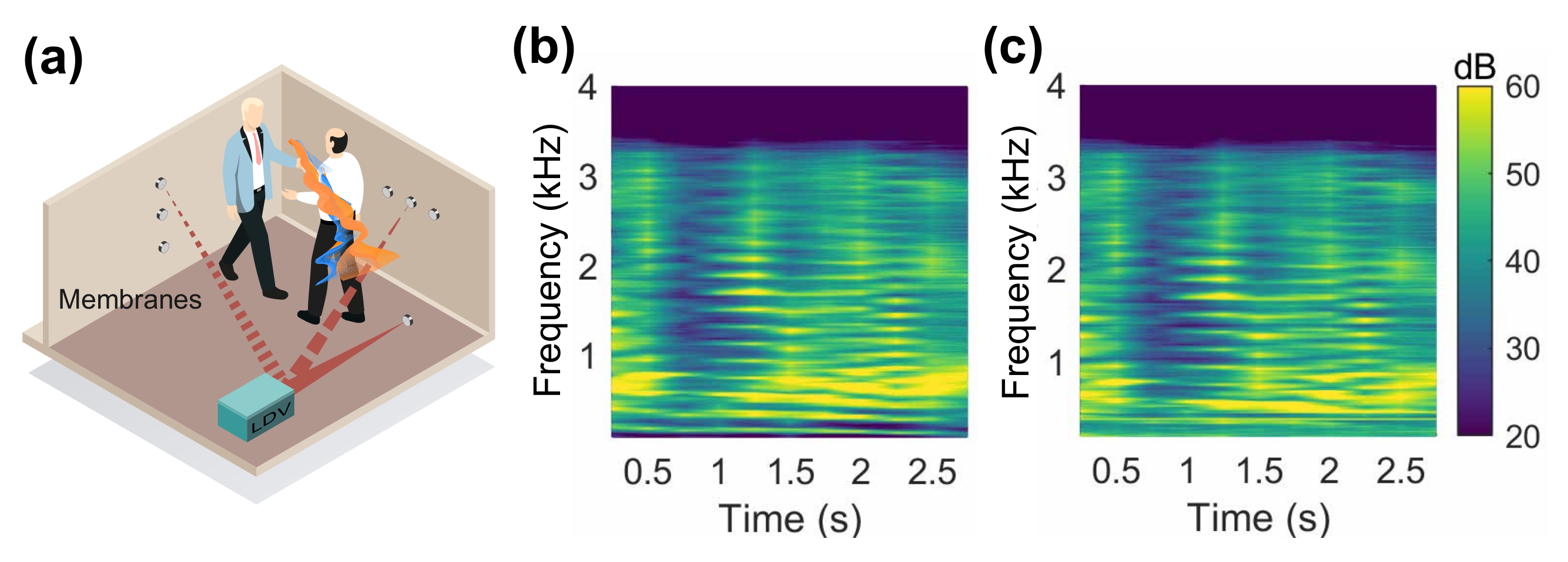 Sensors 21 03866 g011