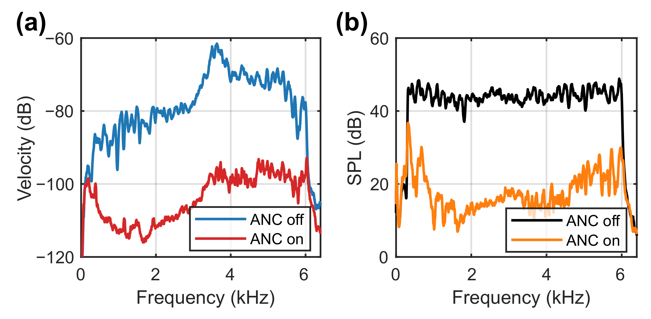Sensors 21 03866 g013