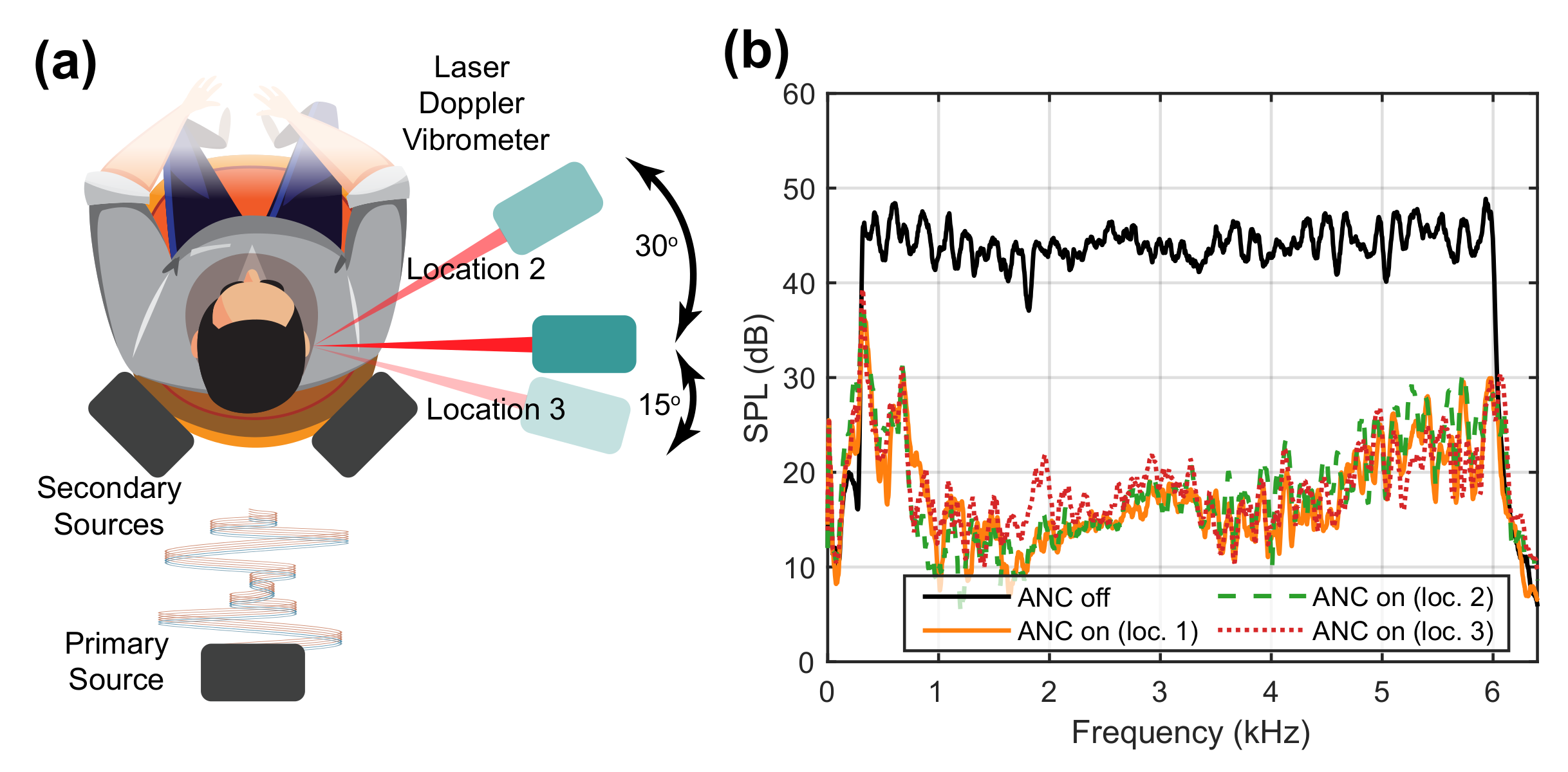Sensors 21 03866 g014
