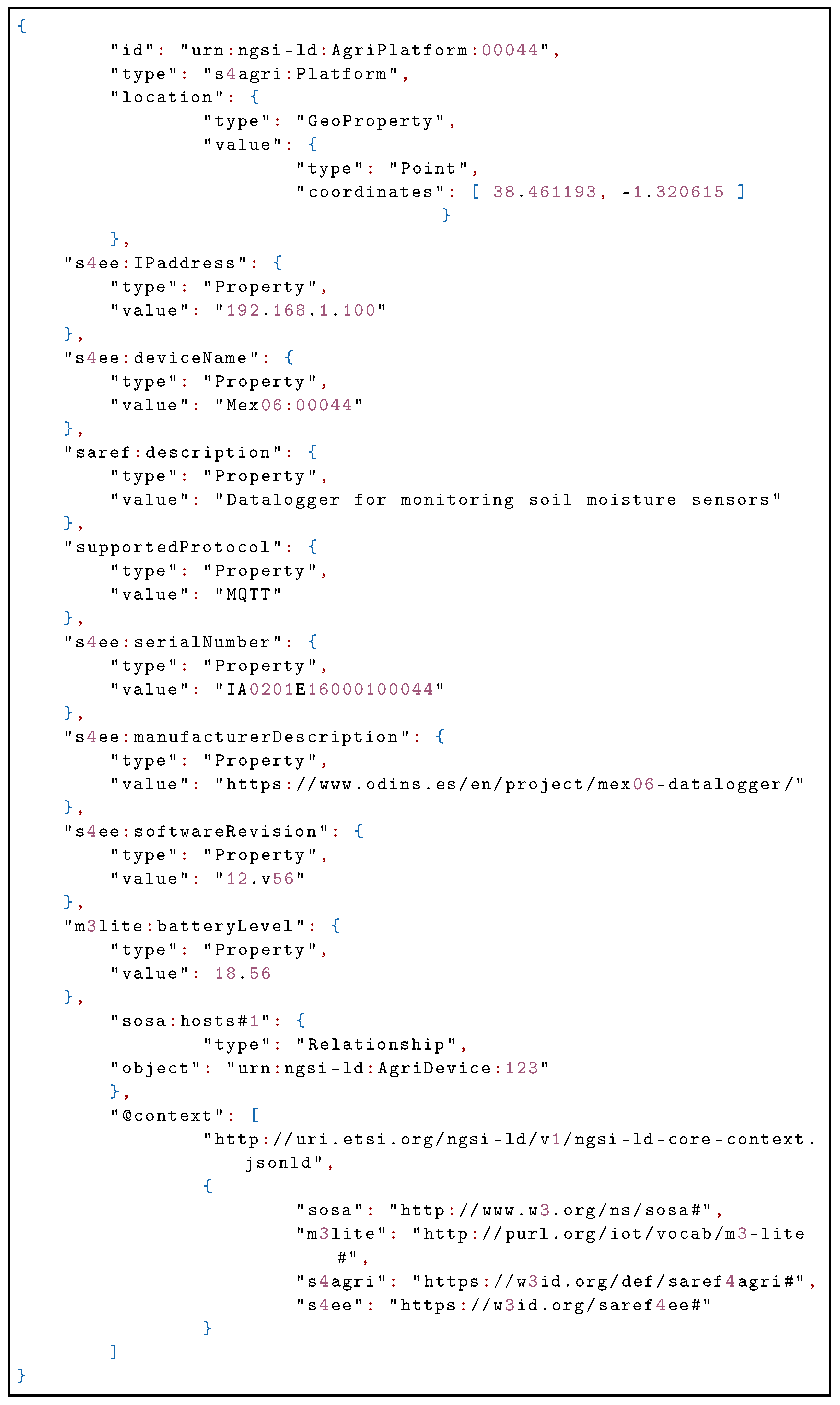 Sensors 21 03867 g015 Sensors 21 03867 g015