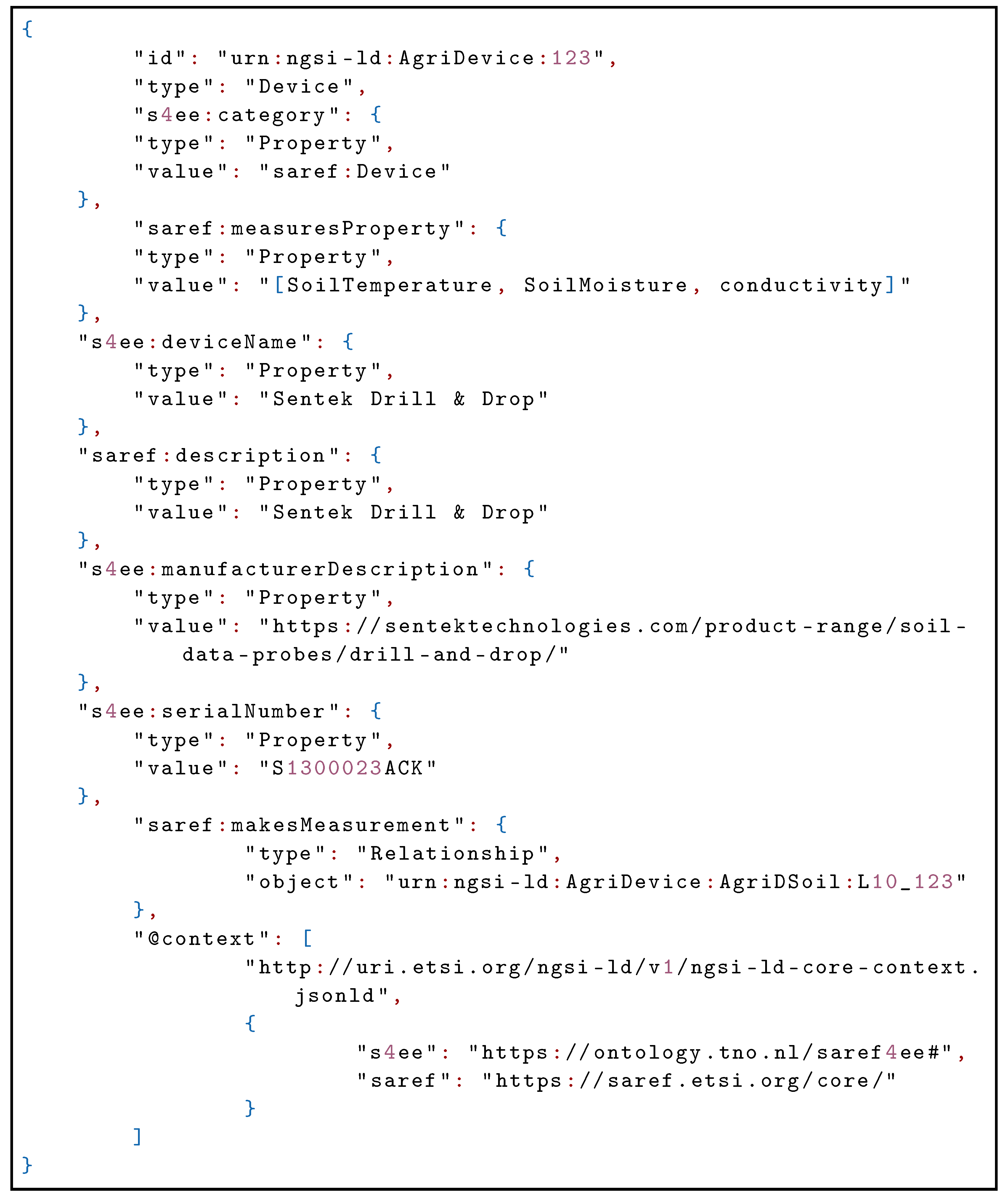 Sensors 21 03867 g016 Sensors 21 03867 g016