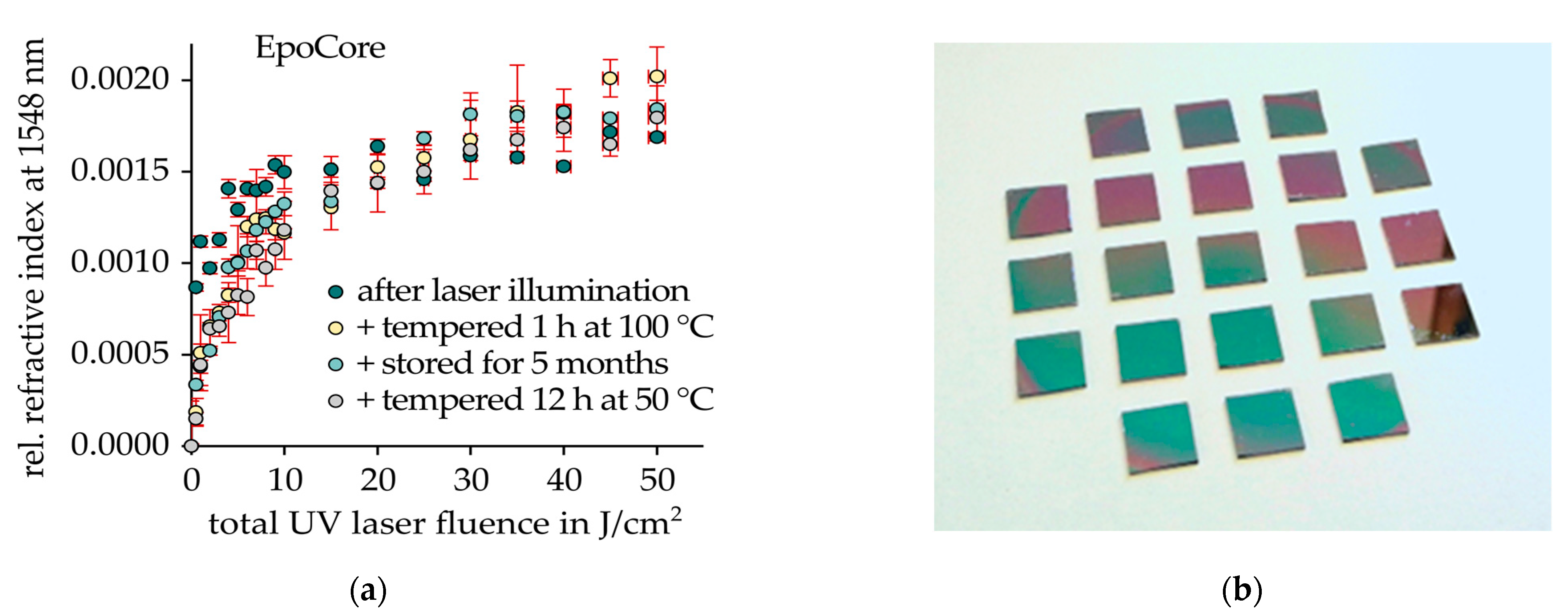 Sensors 21 03868 g001