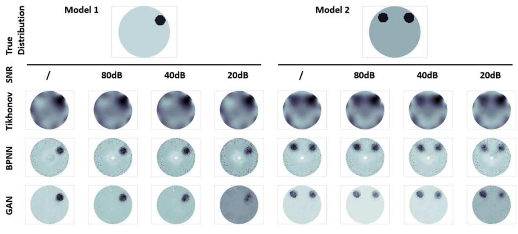 Sensors 21 03869 g005