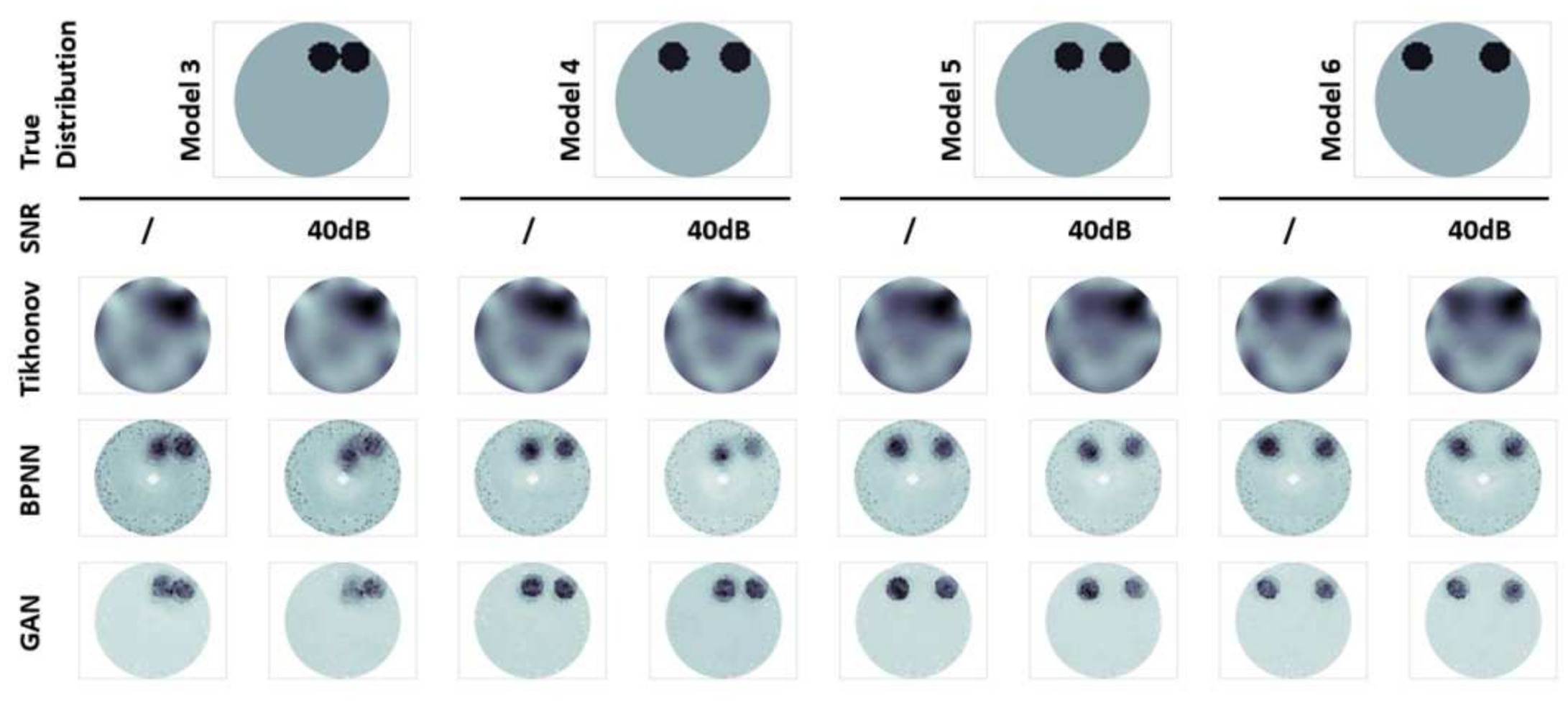Sensors 21 03869 g006