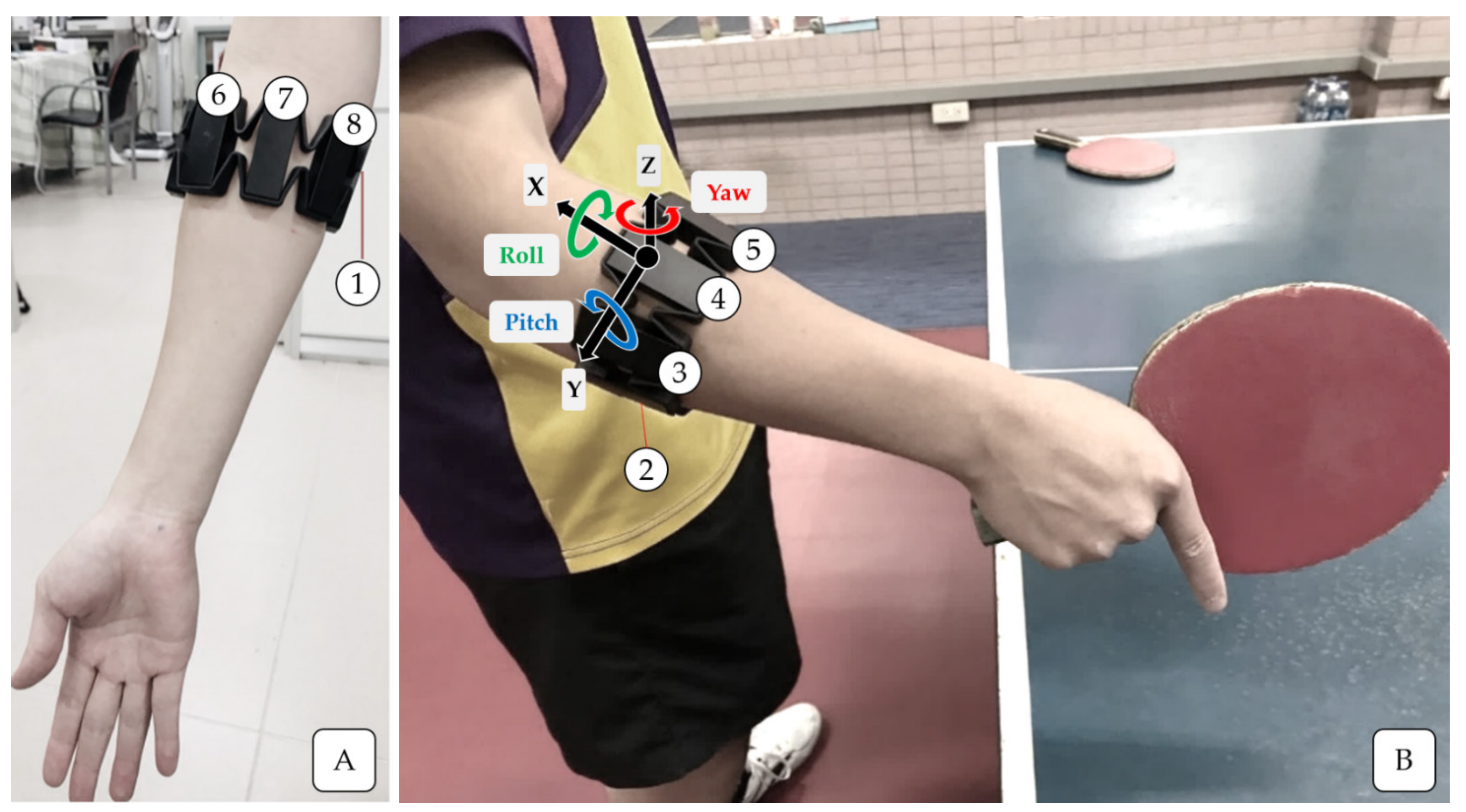 Sensors 21 03870 g001