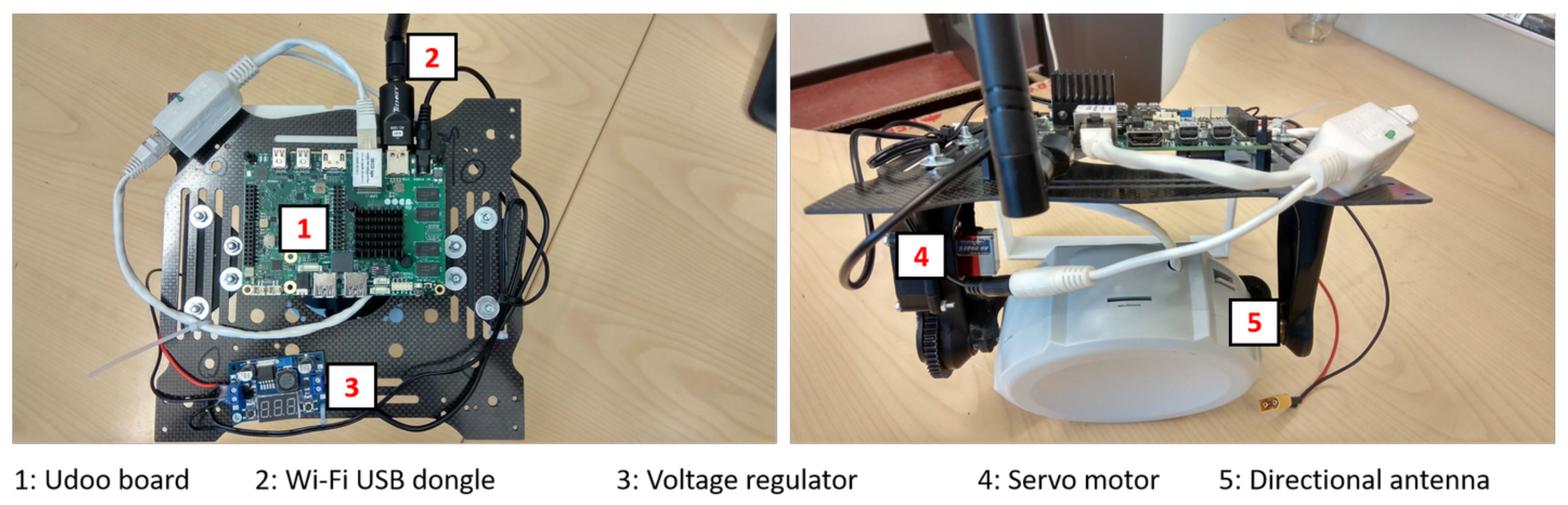 Sensors 21 03871 g009 Sensors 21 03871 g009