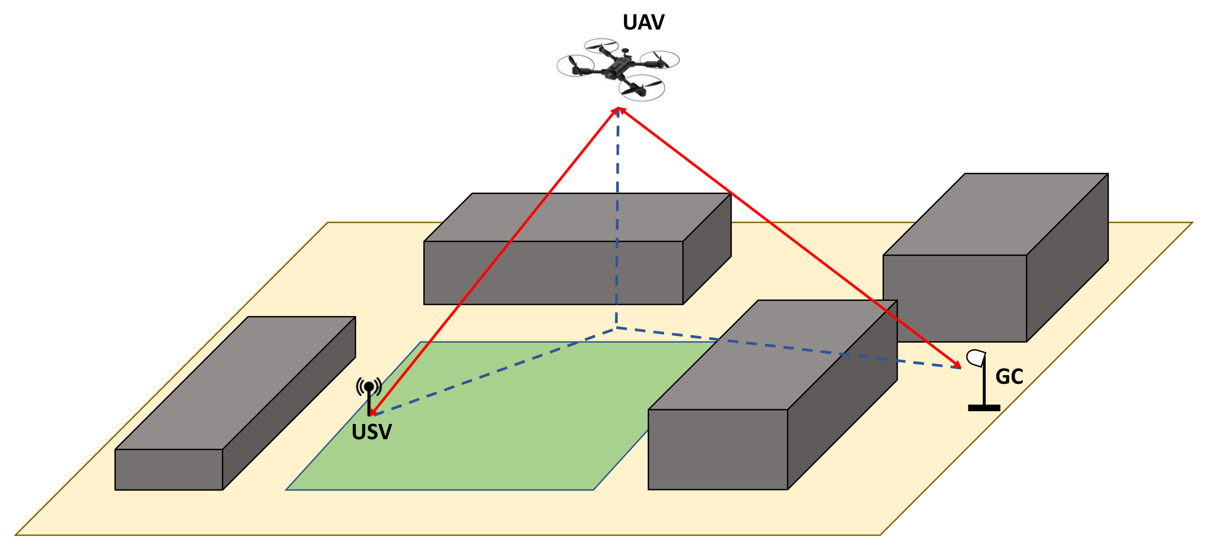 Sensors 21 03871 g016 Sensors 21 03871 g016