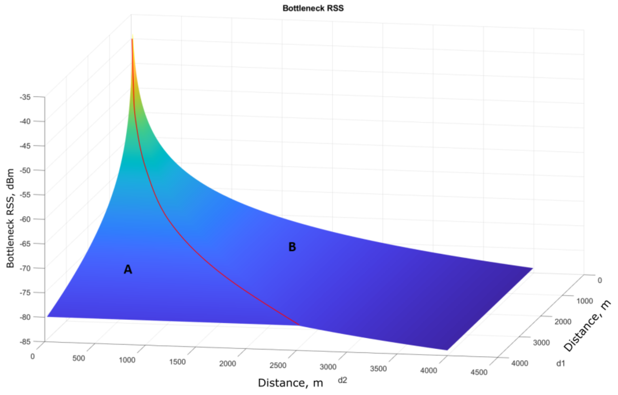 Sensors 21 03871 g019 Sensors 21 03871 g019
