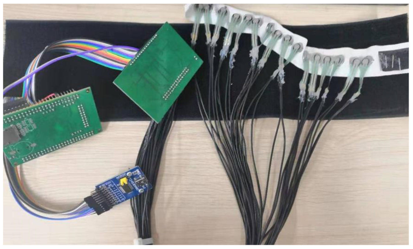 Sensors 21 03872 g002 Sensors 21 03872 g002