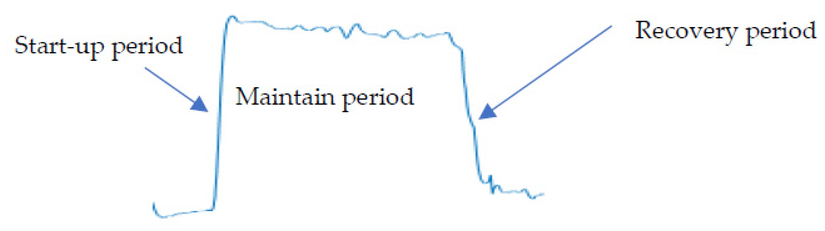 Sensors 21 03872 g006 Sensors 21 03872 g006