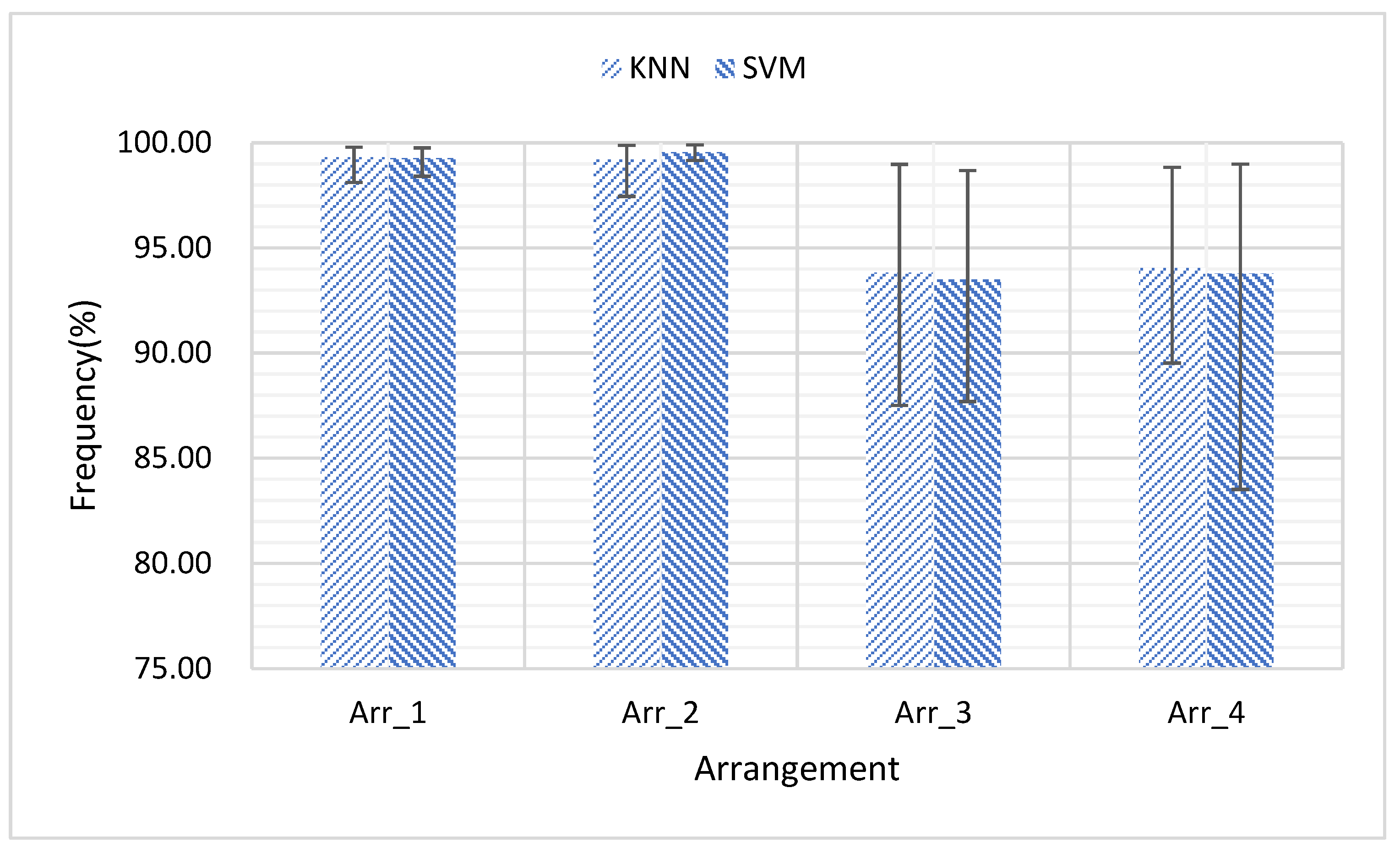 Sensors 21 03872 g008 Sensors 21 03872 g008
