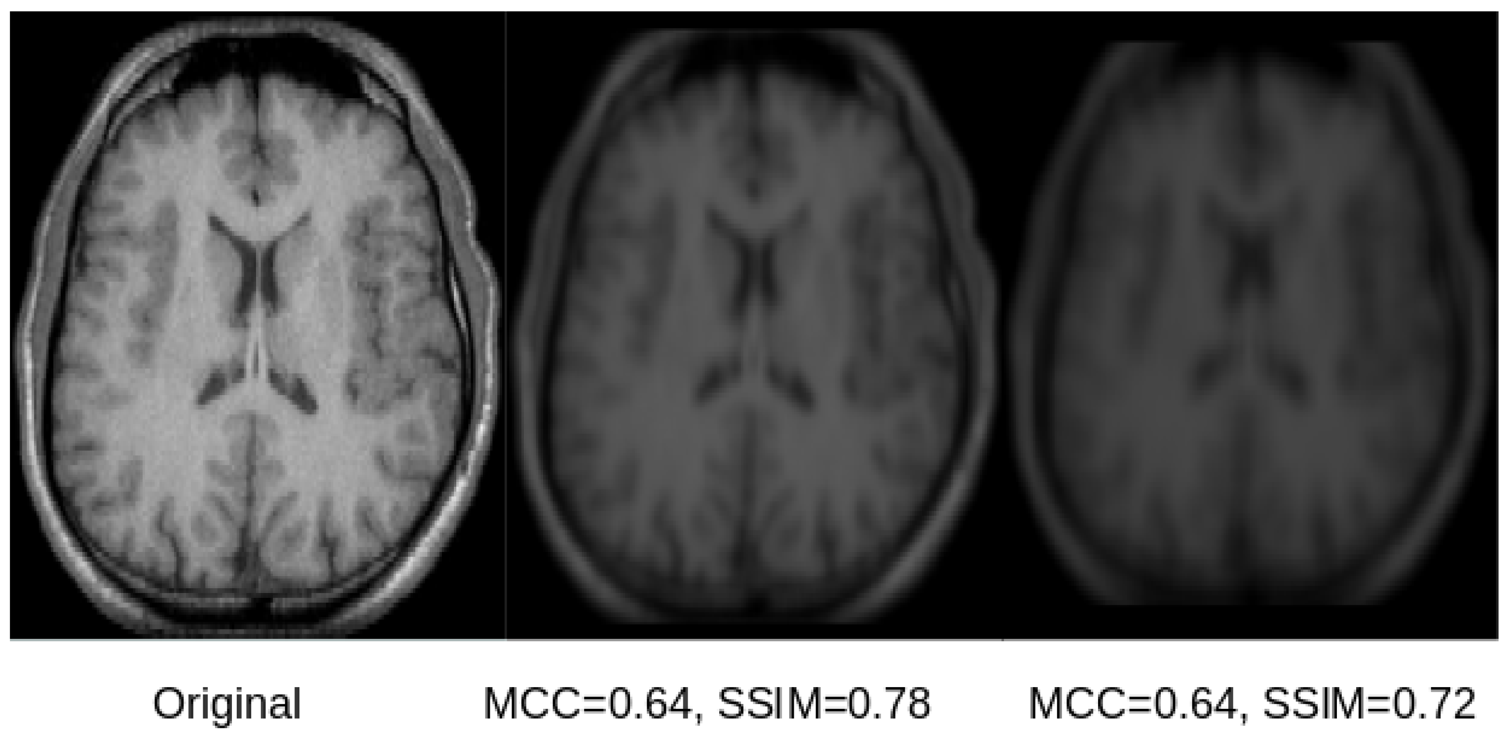Sensors 21 03874 g006 Sensors 21 03874 g006