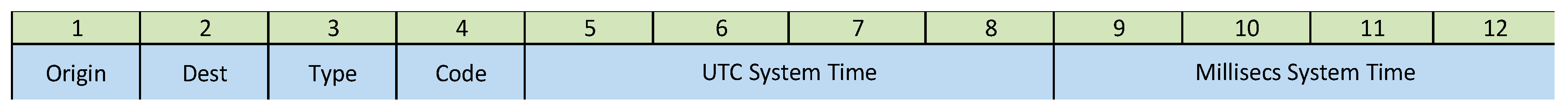 Sensors 21 03875 g003 Sensors 21 03875 g003