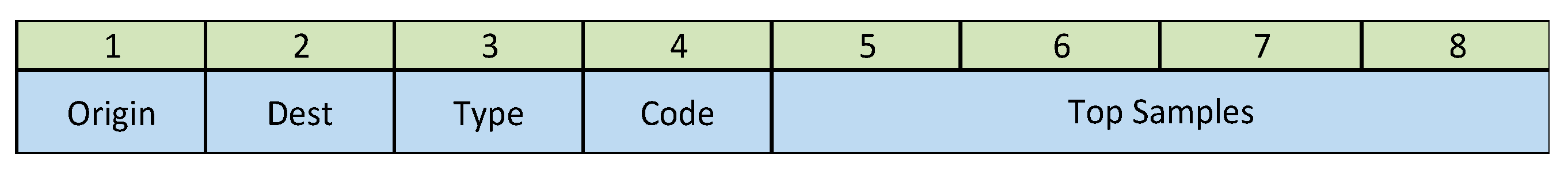 Sensors 21 03875 g004 Sensors 21 03875 g004