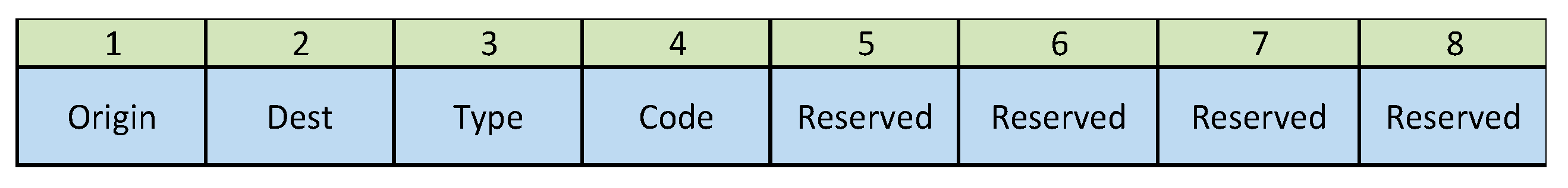 Sensors 21 03875 g006 Sensors 21 03875 g006