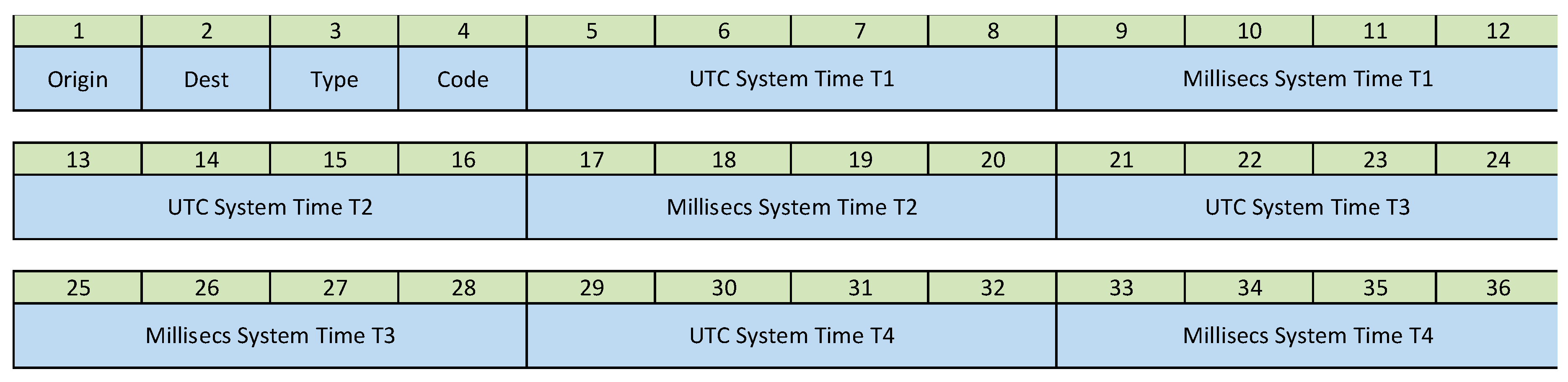 Sensors 21 03875 g008 Sensors 21 03875 g008