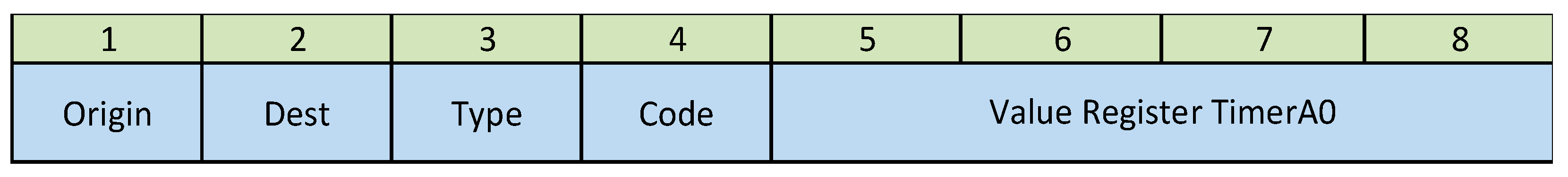 Sensors 21 03875 g012 Sensors 21 03875 g012