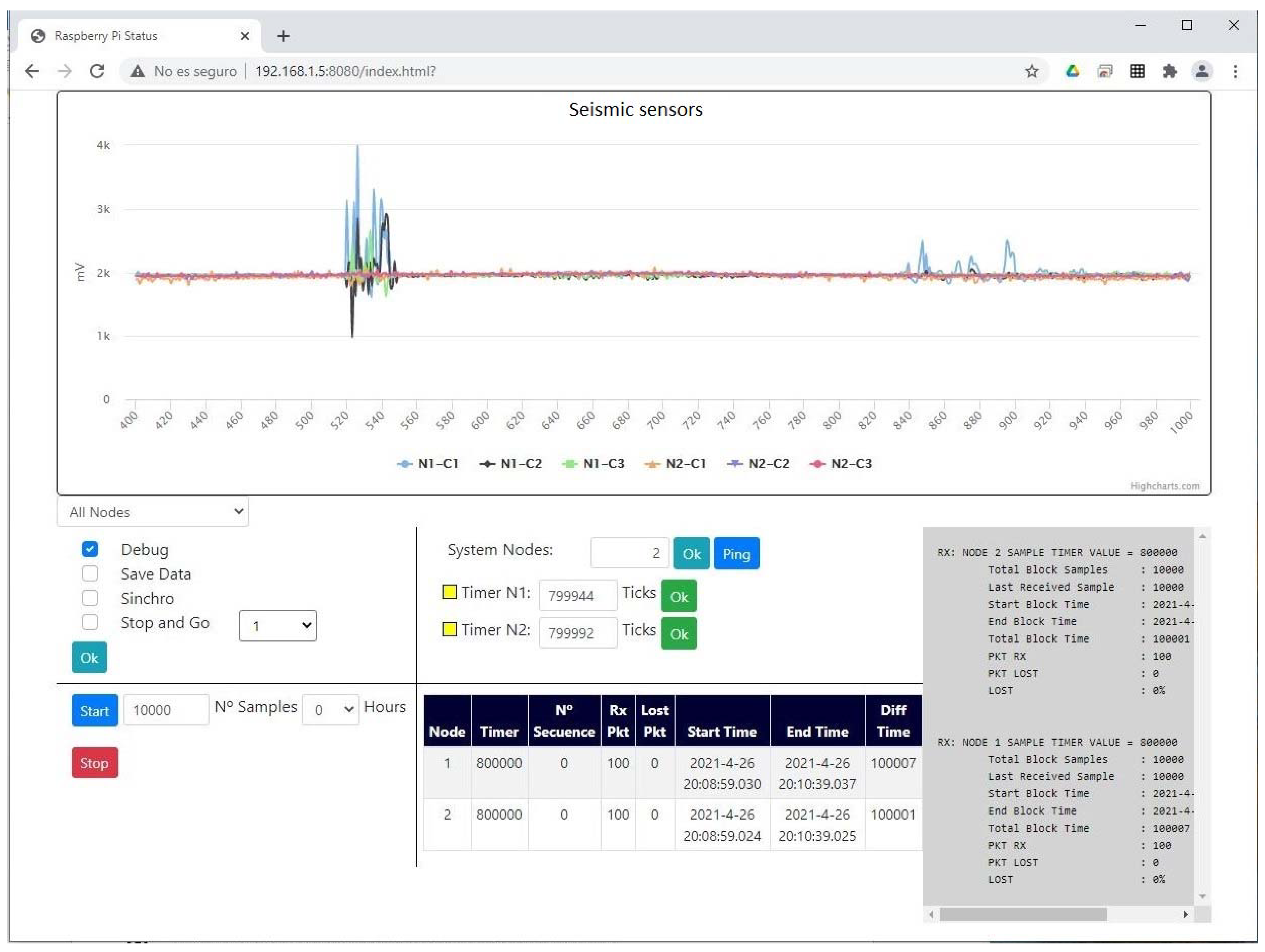 Sensors 21 03875 g013 Sensors 21 03875 g013