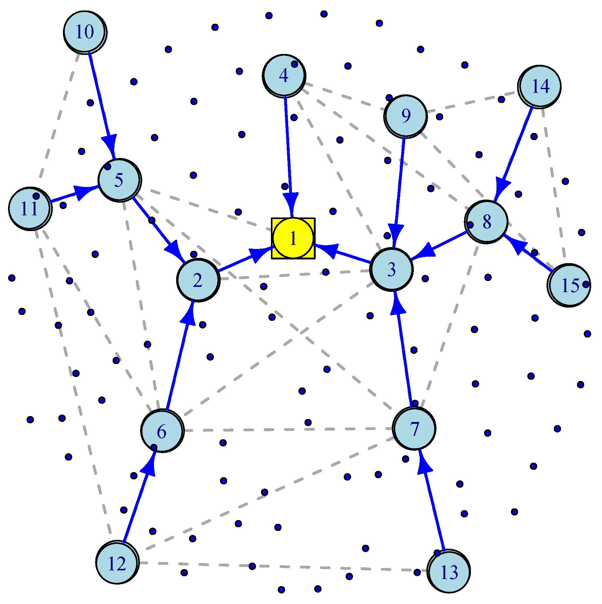 Sensors 21 03876 g004 Sensors 21 03876 g004