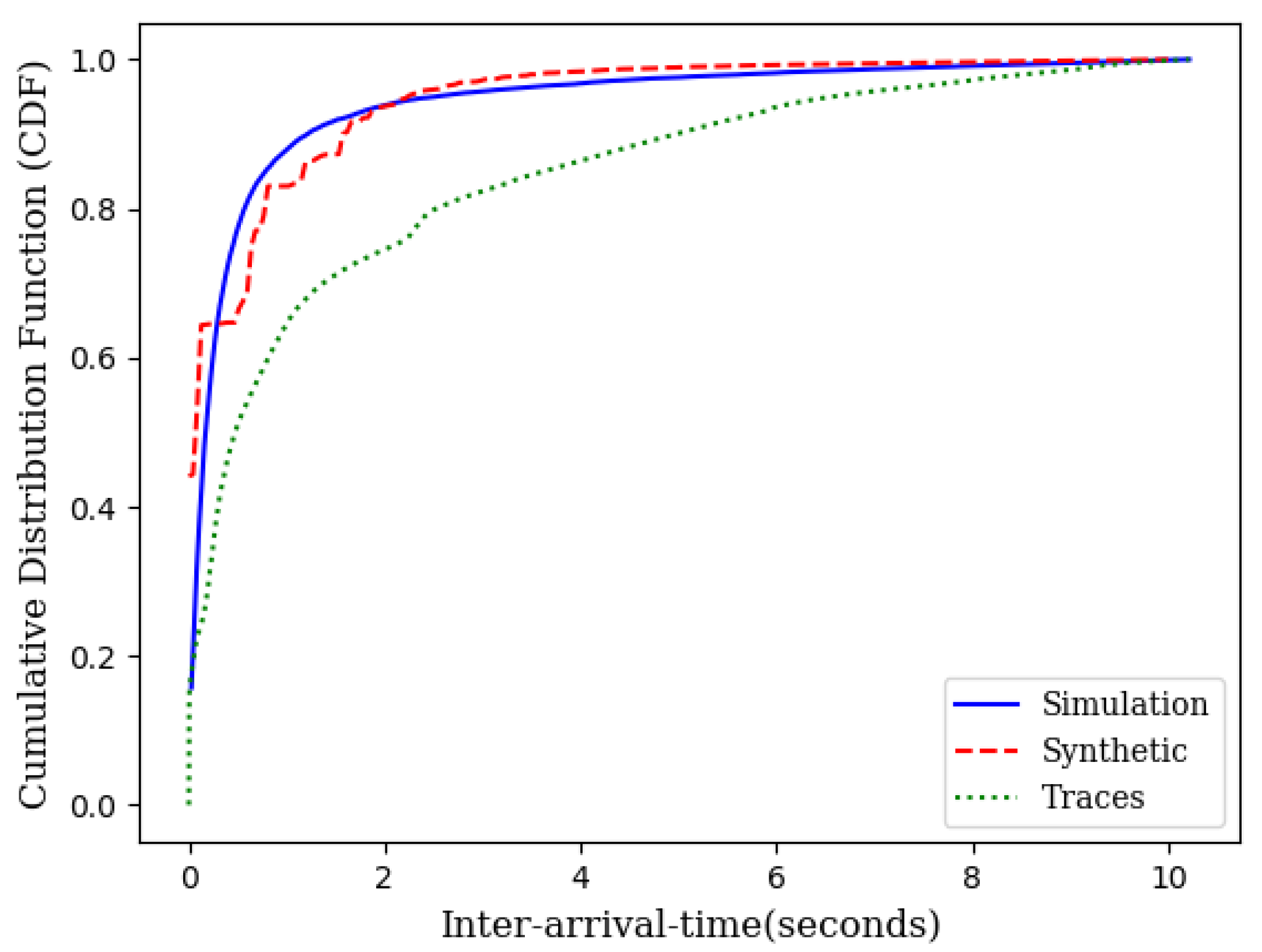 Sensors 21 03876 g006 Sensors 21 03876 g006