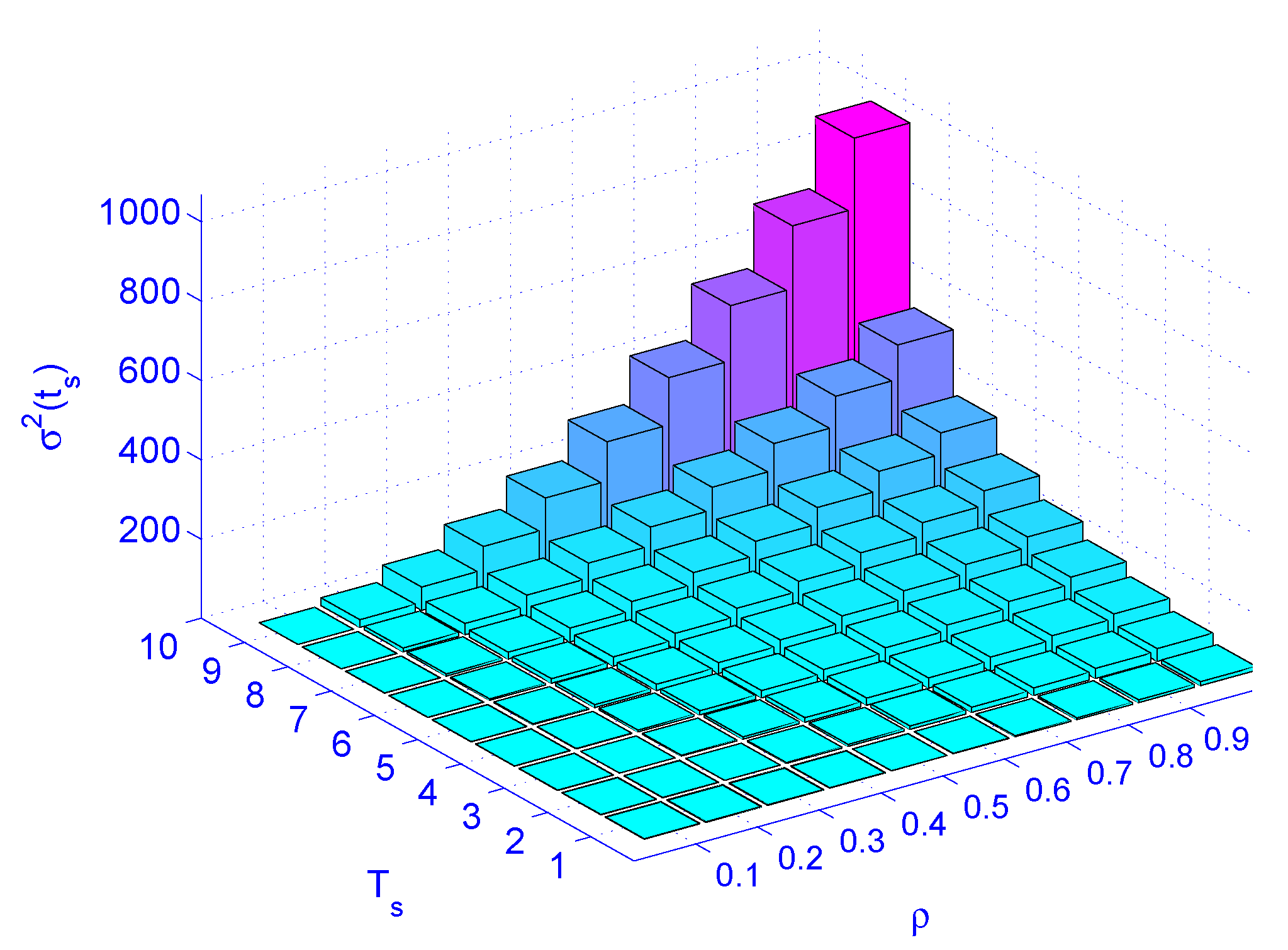 Sensors 21 03876 g010 Sensors 21 03876 g010