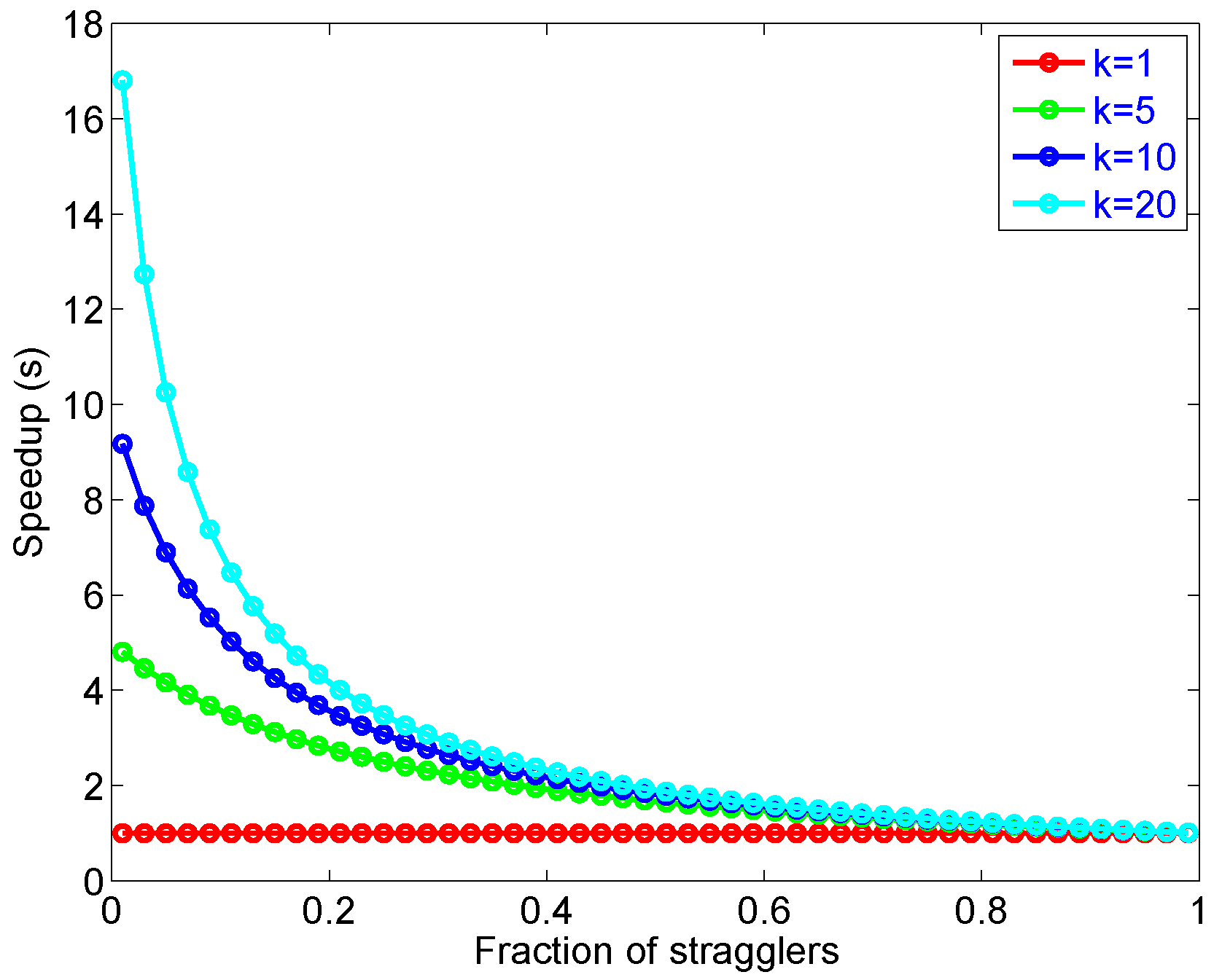 Sensors 21 03876 g011 Sensors 21 03876 g011