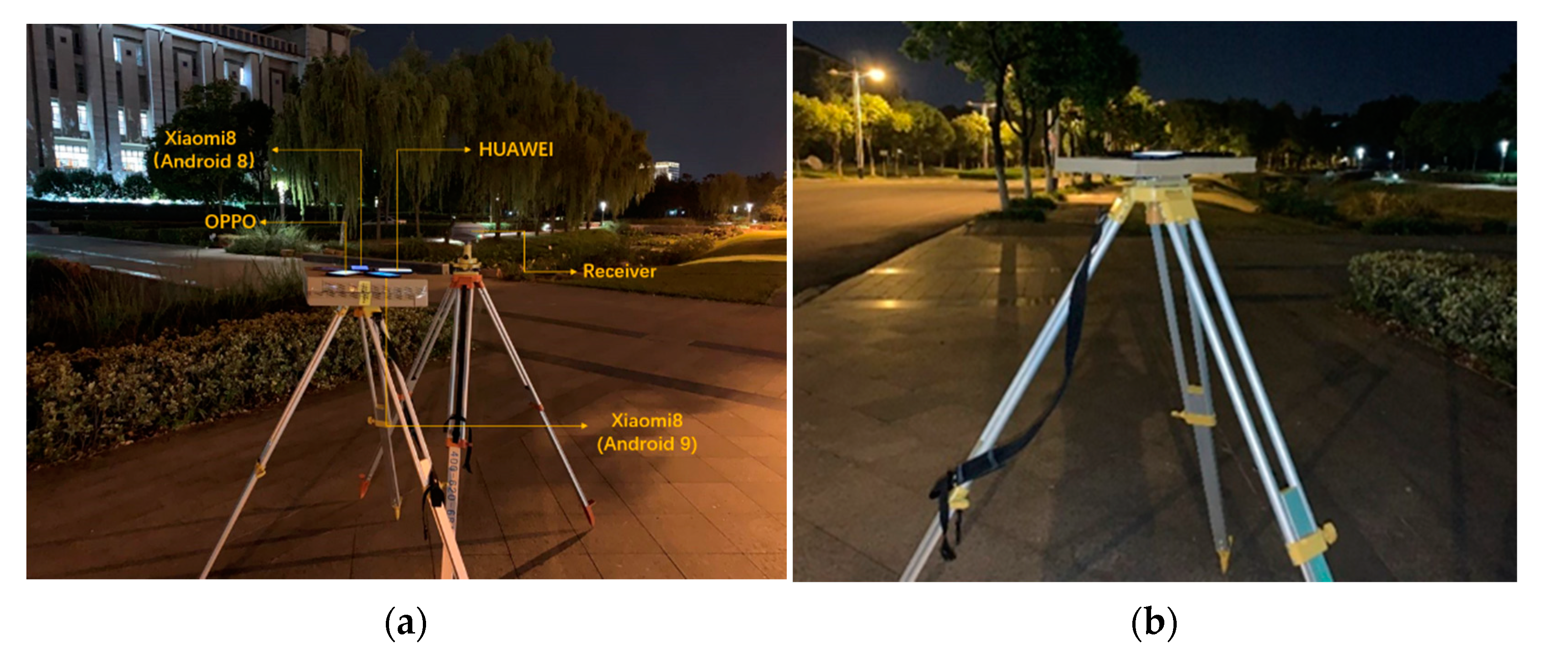 Sensors 21 03879 g001