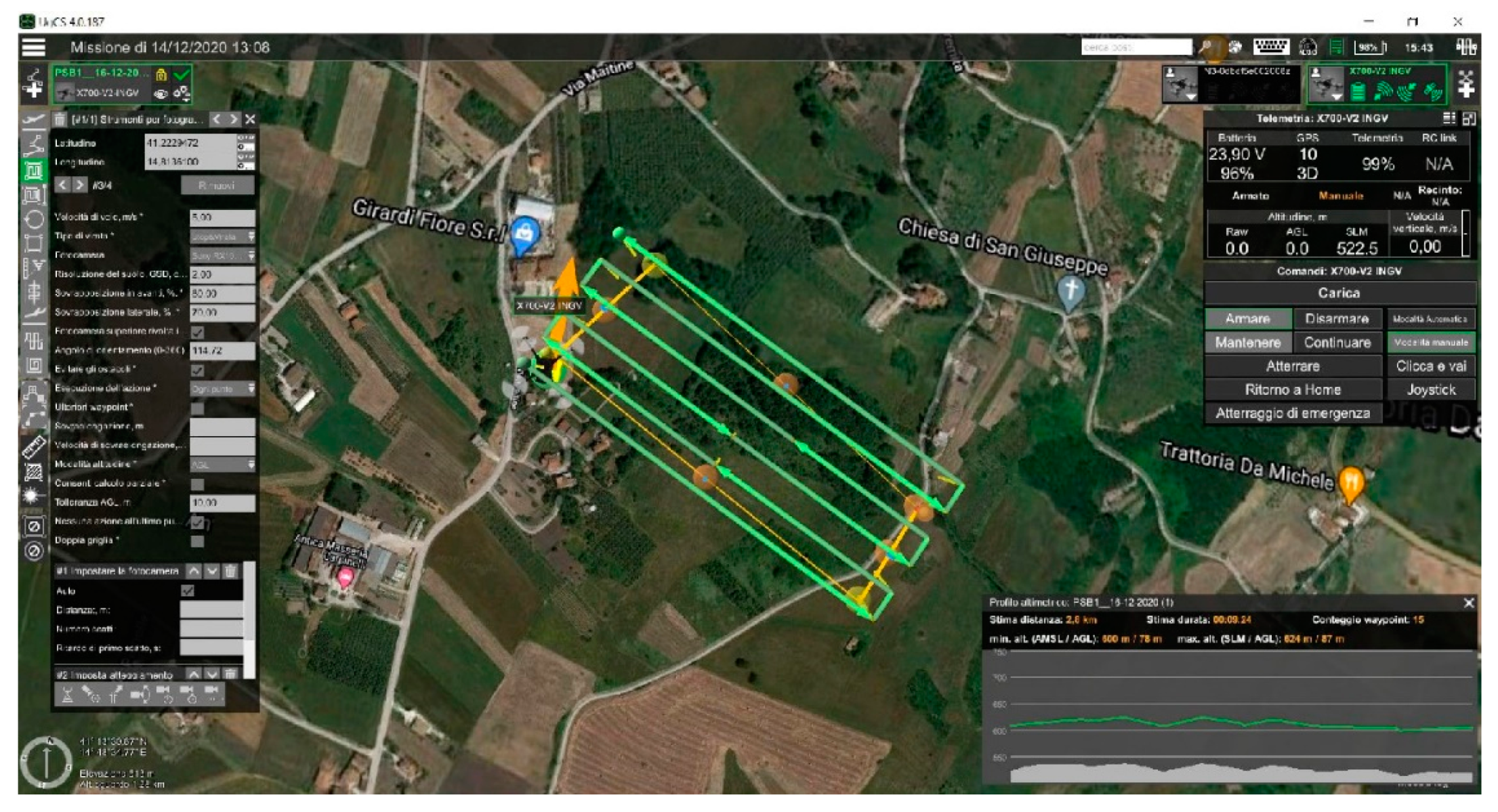 Sensors 21 03882 g007 Sensors 21 03882 g007