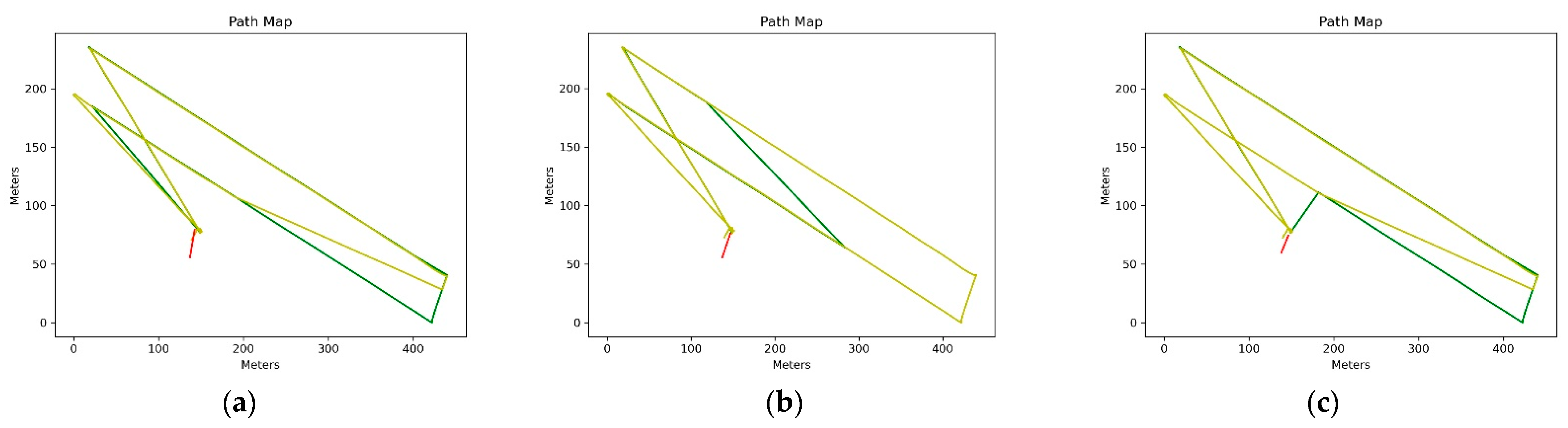 Sensors 21 03882 g010 Sensors 21 03882 g010