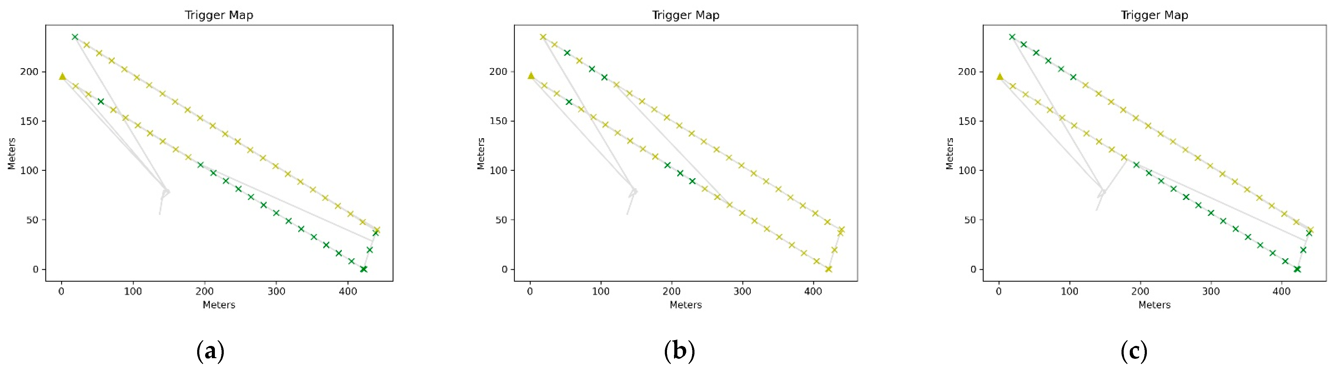 Sensors 21 03882 g011 Sensors 21 03882 g011