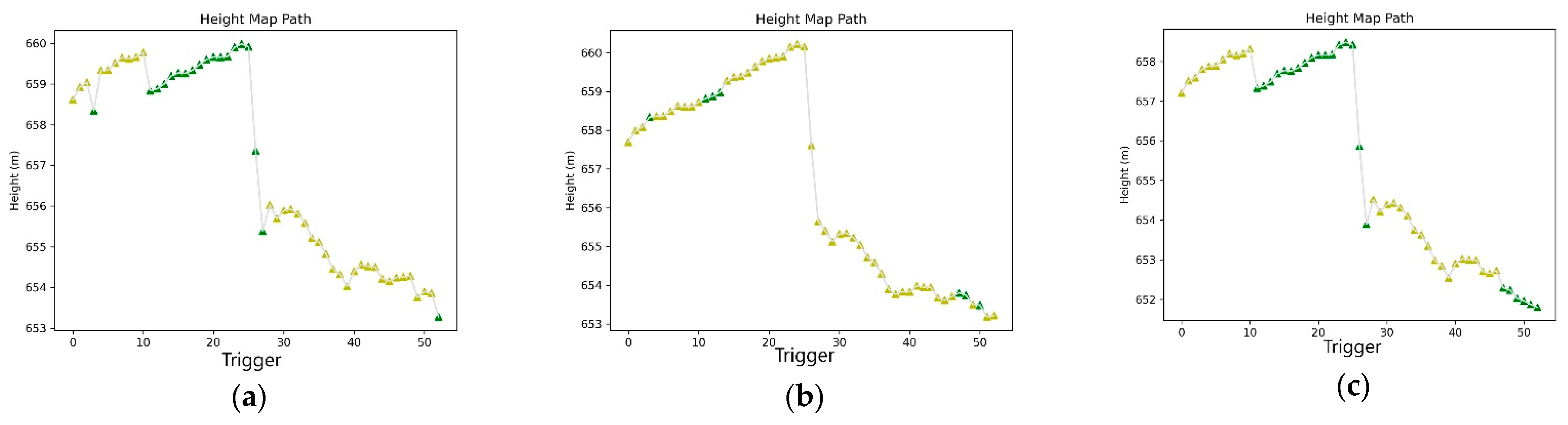 Sensors 21 03882 g012 Sensors 21 03882 g012