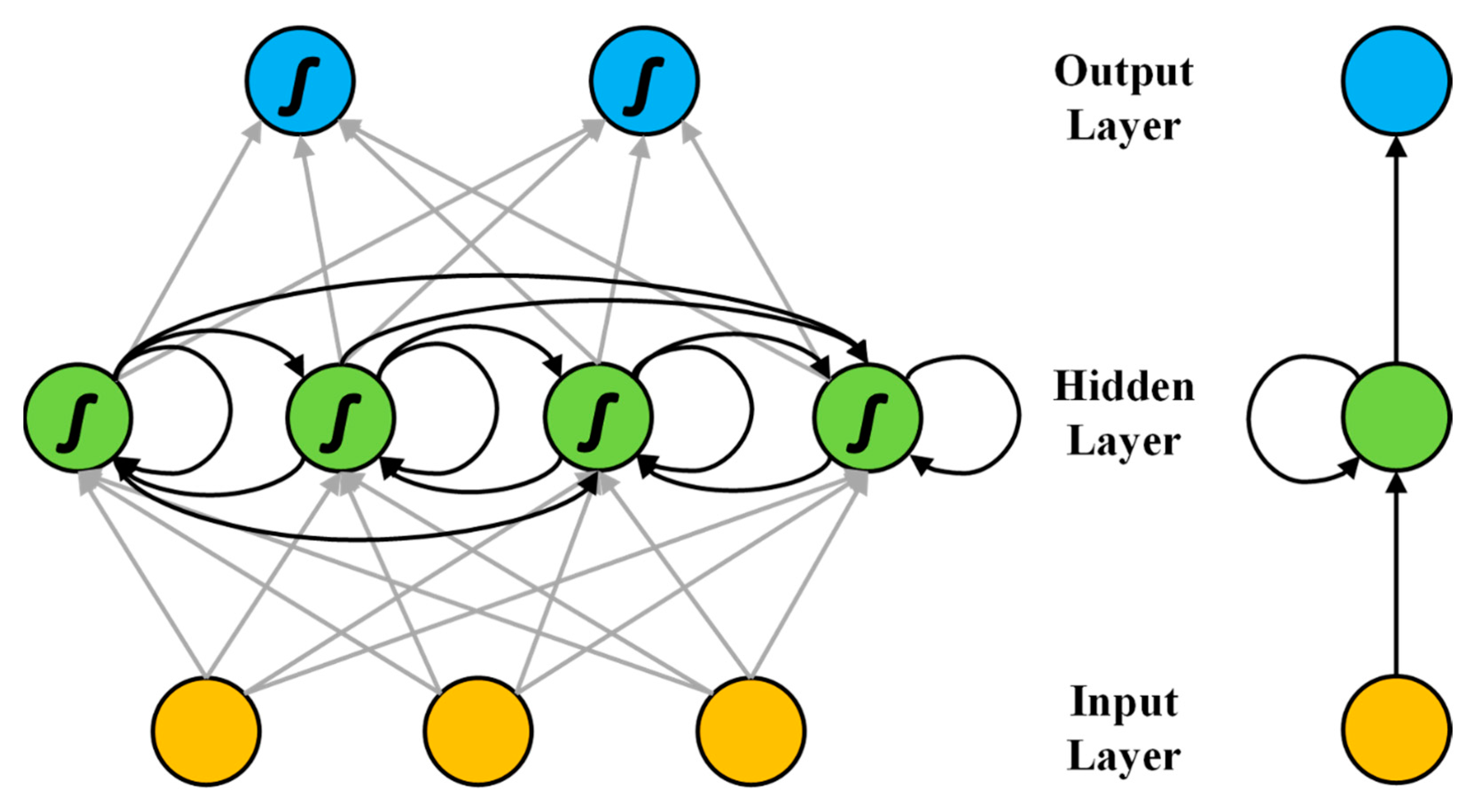 Sensors 21 03884 g002