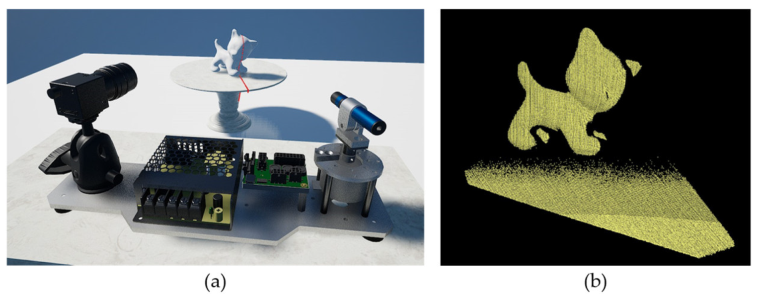 Sensors 21 03885 g001