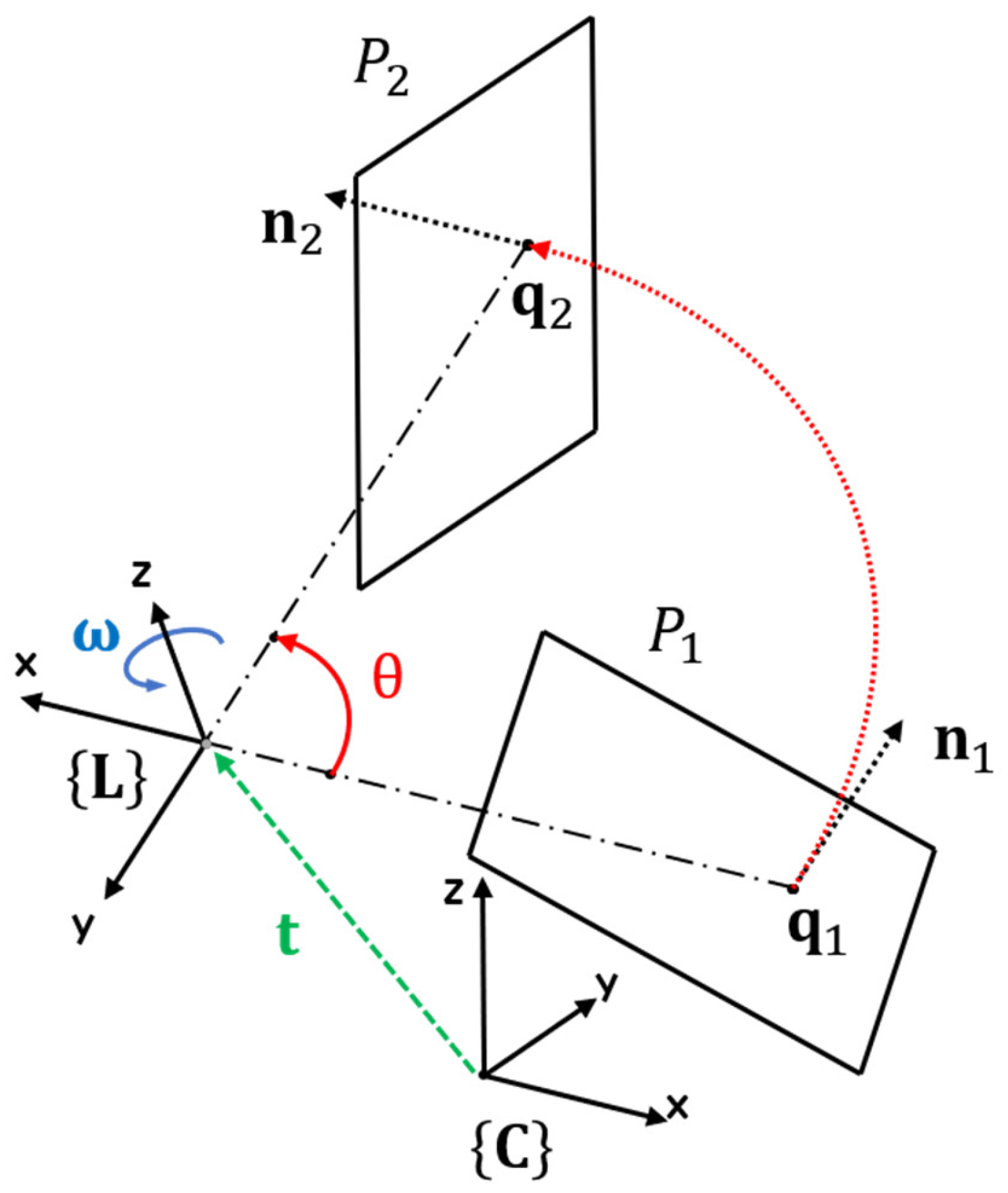 Sensors 21 03885 g008