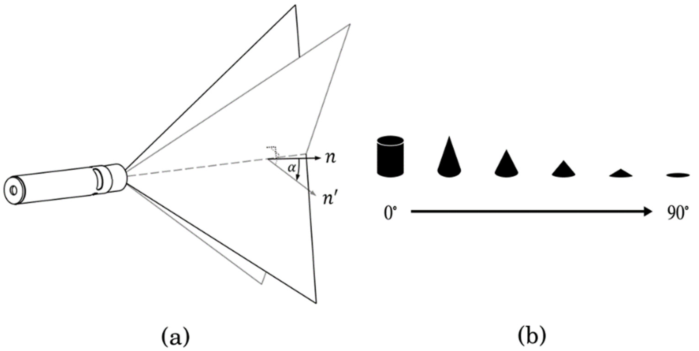 Sensors 21 03885 g009