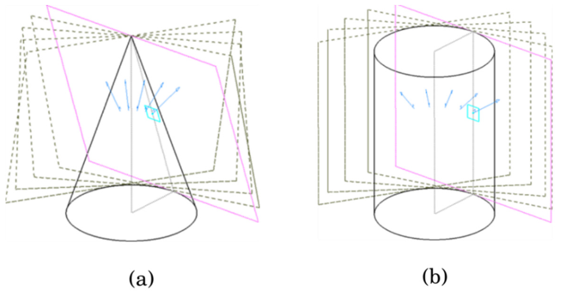 Sensors 21 03885 g010