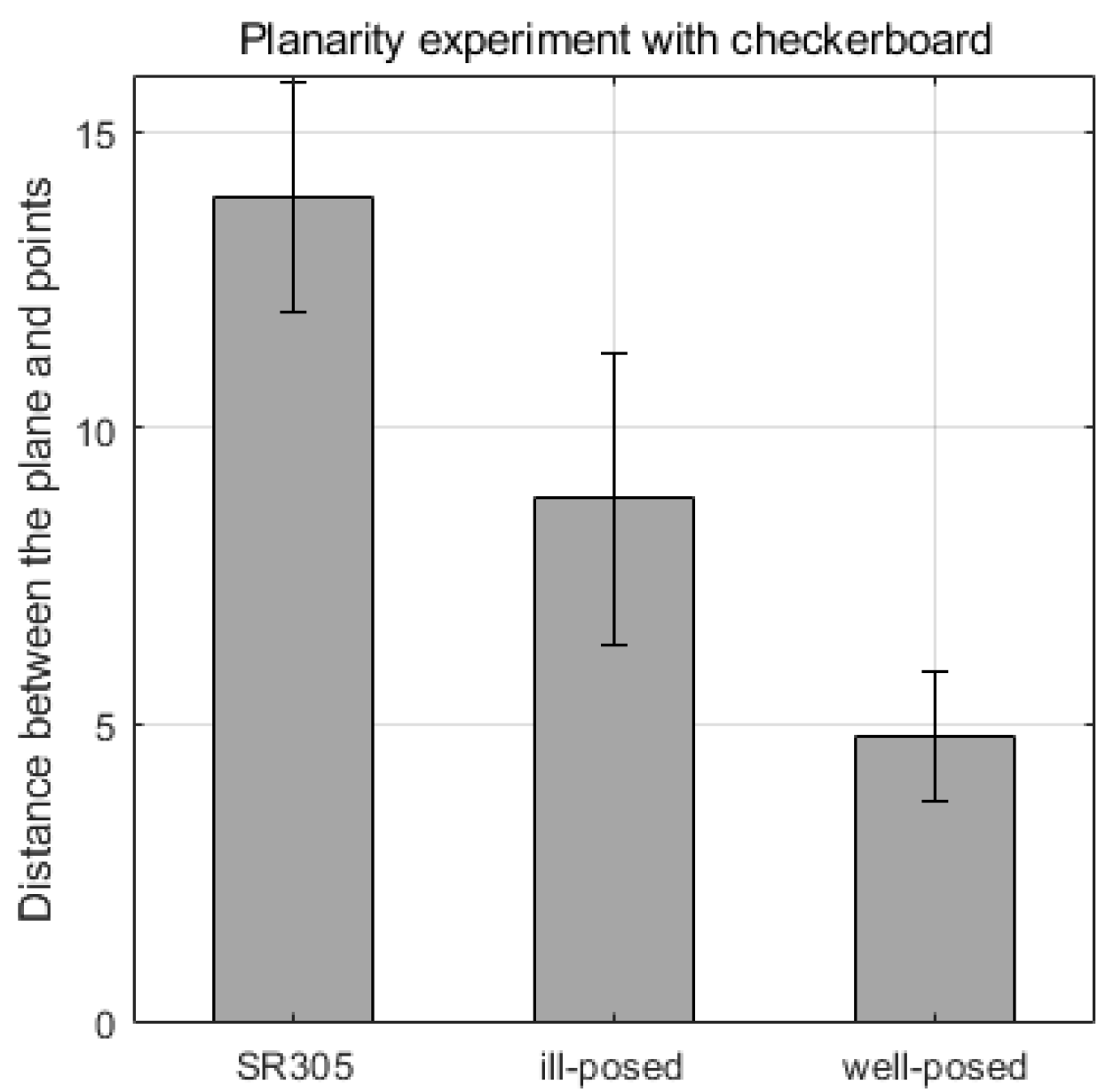 Sensors 21 03885 g014