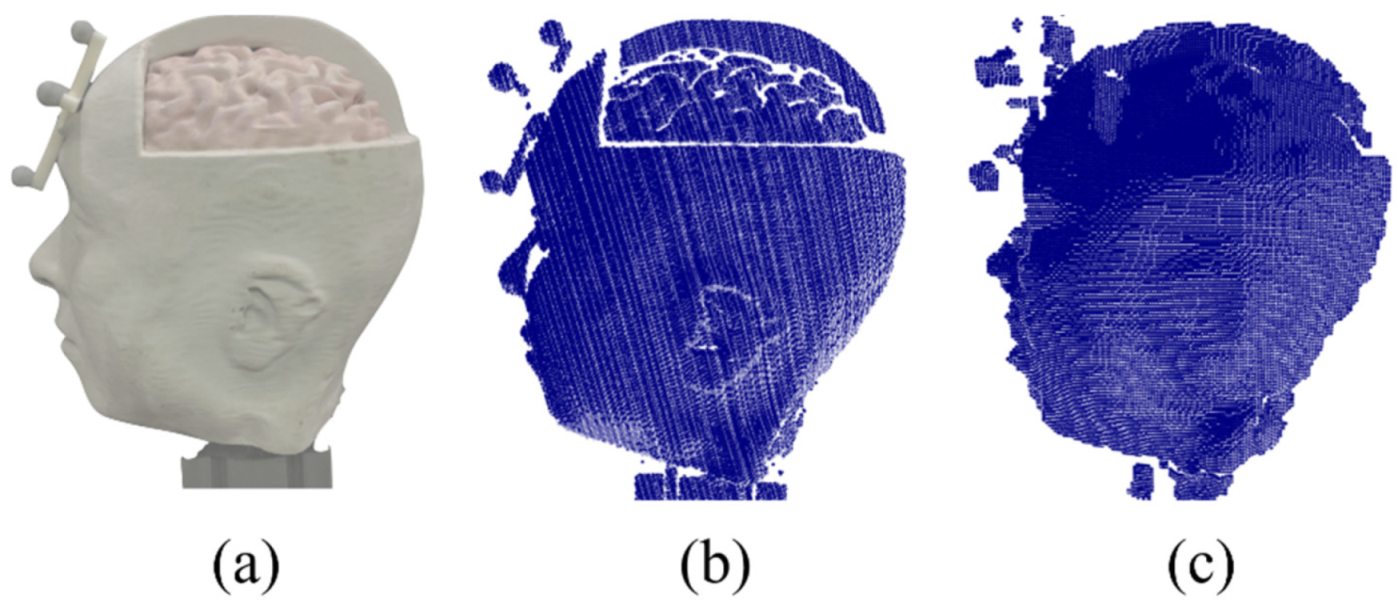 Sensors 21 03885 g017
