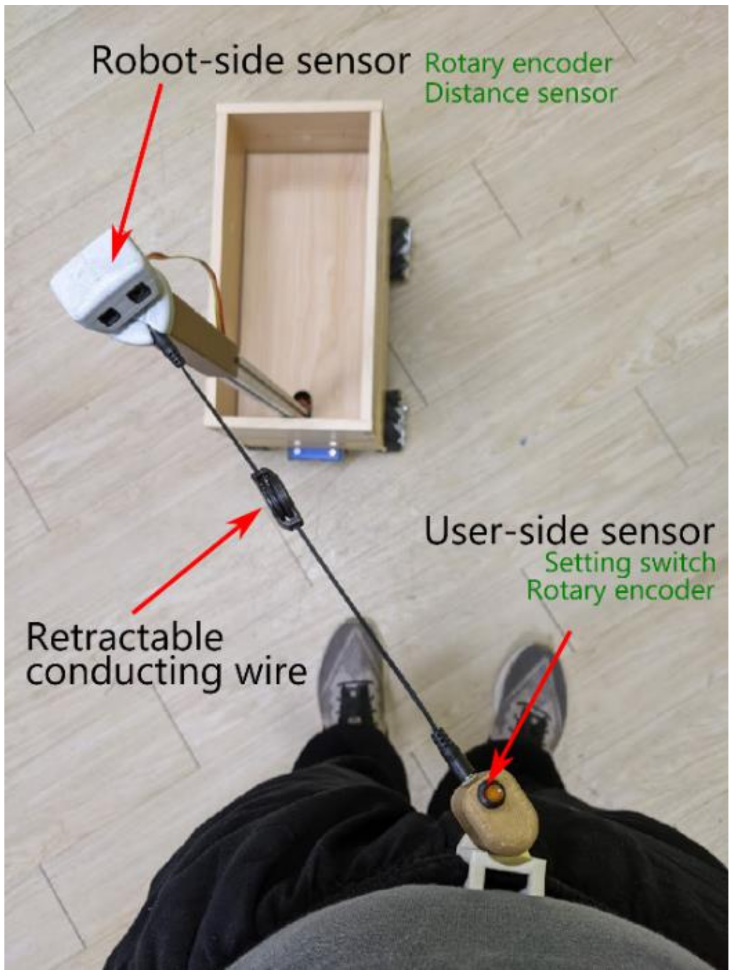 Sensors 21 03889 g002