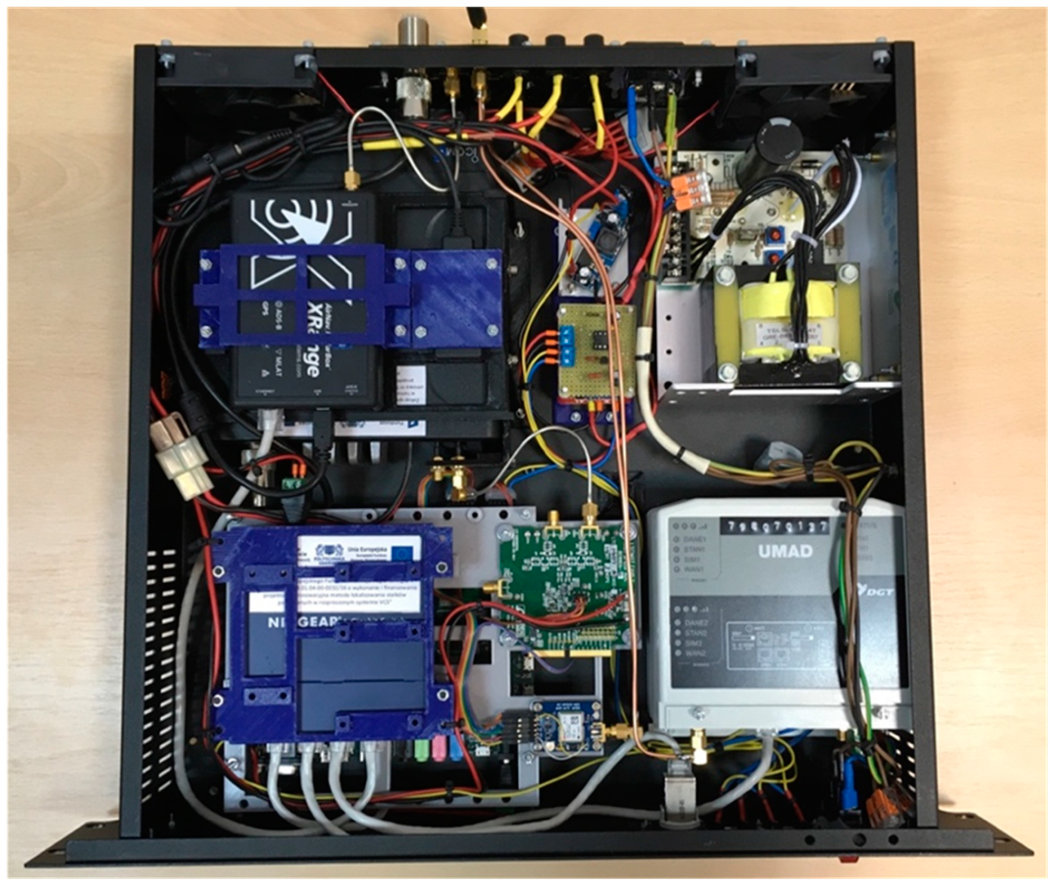 Sensors 21 03890 g002 Sensors 21 03890 g002