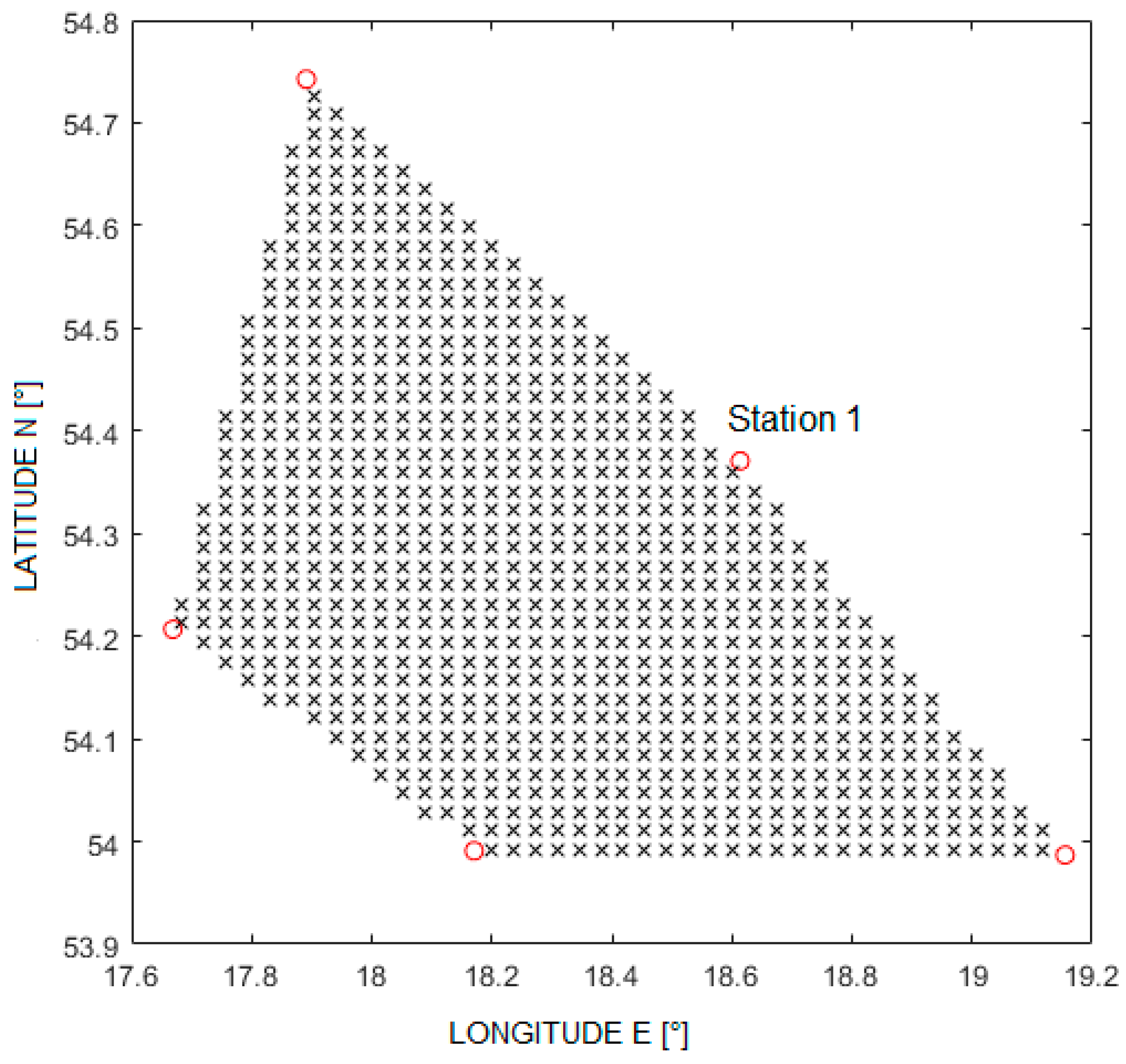 Sensors 21 03890 g004 Sensors 21 03890 g004